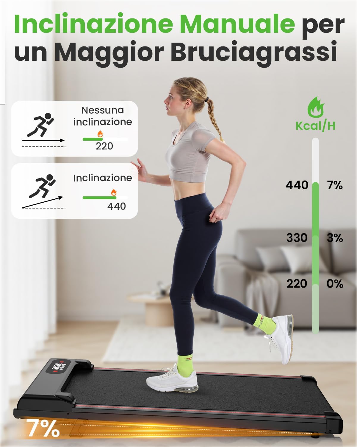 Tapis Roulant Elettrico Pieghevole Salvaspazio, Velocità Regolabile 1-8Km/H, Walking Pad 2.5HP, Nessuna installazione richiesta, Salvaspazio, Telecomando
