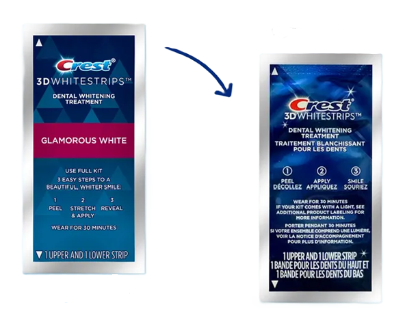 Crest 3D Whitestrips 1 Week Smile Transformation