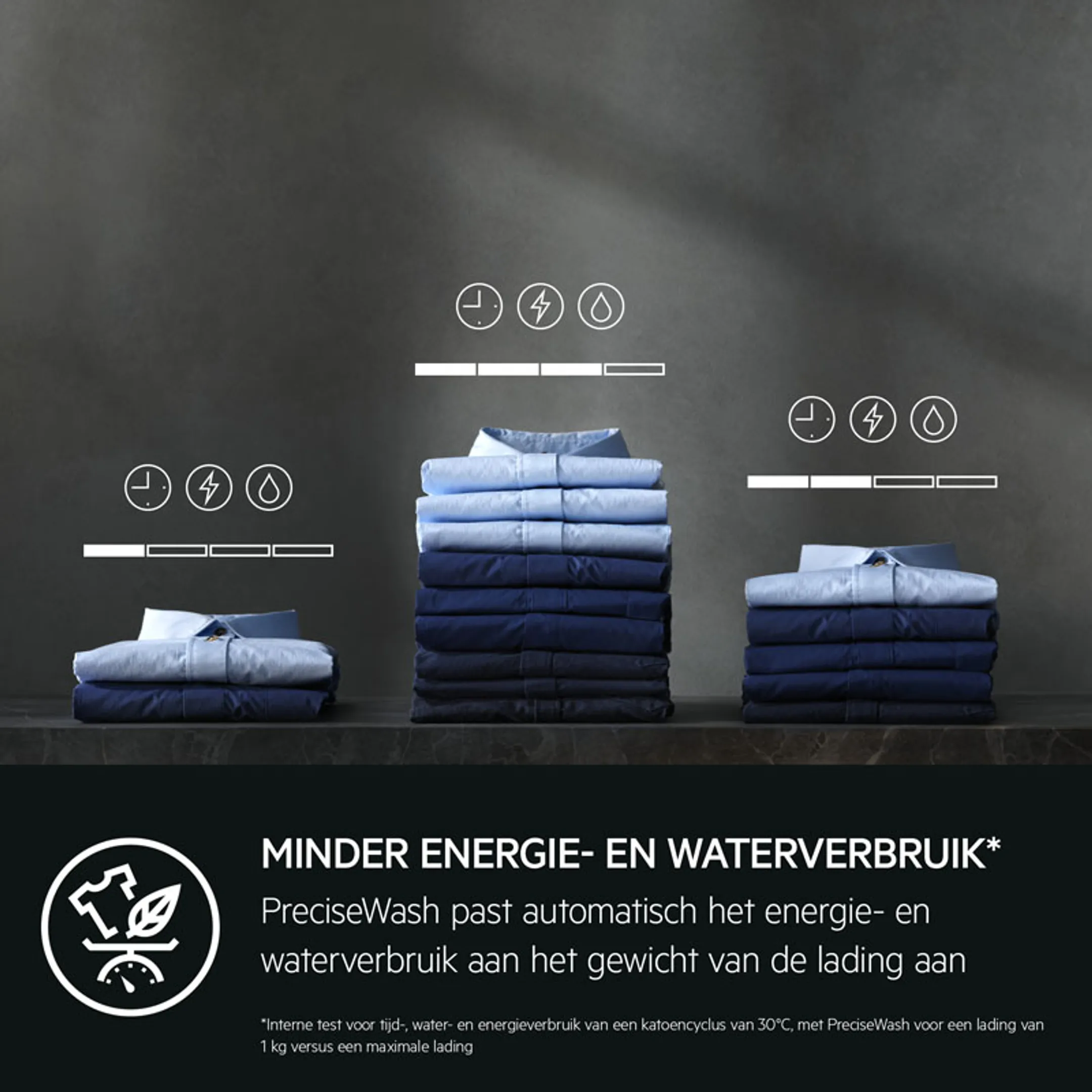 AEG Wasmachine LR76U964 ProSteam