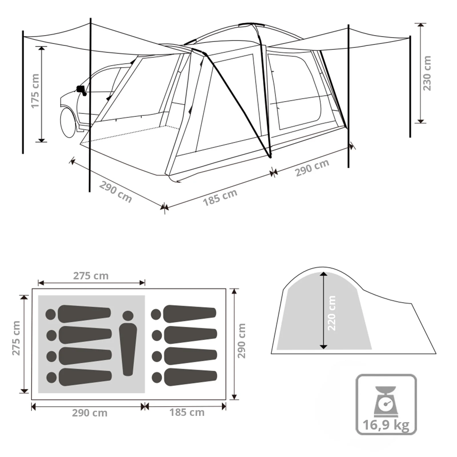 2025 KingCamp presenta Meilfi Plus – una moderna tenda familiare autoportante con ampio spazio e altezza interna di 220 cm.