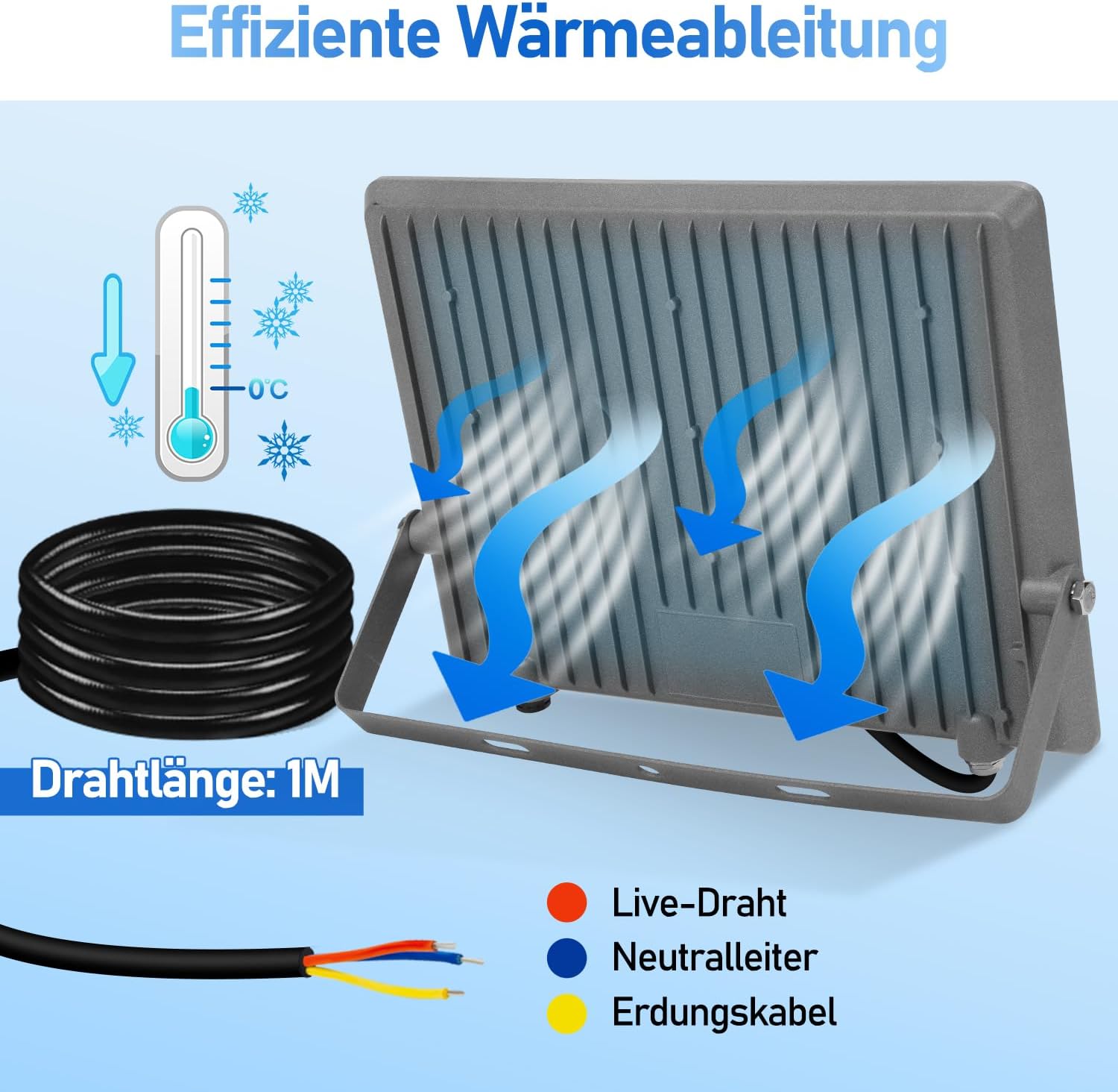 LED Strahler Außen 4x200W, 10x Fluter Aussenstrahler Superhell 19800LM, 6000K Kaltweiß Scheiwerfer Aussen, IP66 Wasserdicht Flutlicht Außenstrahler für Werkstatt, Sportplatz (Kein Stecker)