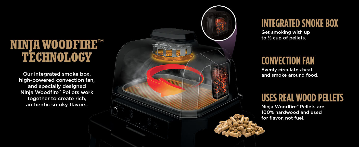 NINJA WOODFIRE TECHNOLOGY