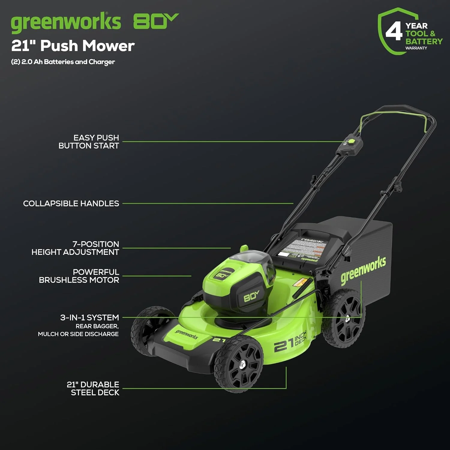 Greenworks 80V 21” szénkefe nélküli (tolható) akkumulátoros elektromos fűnyíró + (500 CFM) axiális lombfúvó + 13” damilos szegélynyíró (75+ kompatibilis szerszám) + (2) 2.0Ah akkumulátor és 30 perces gyorstöltő