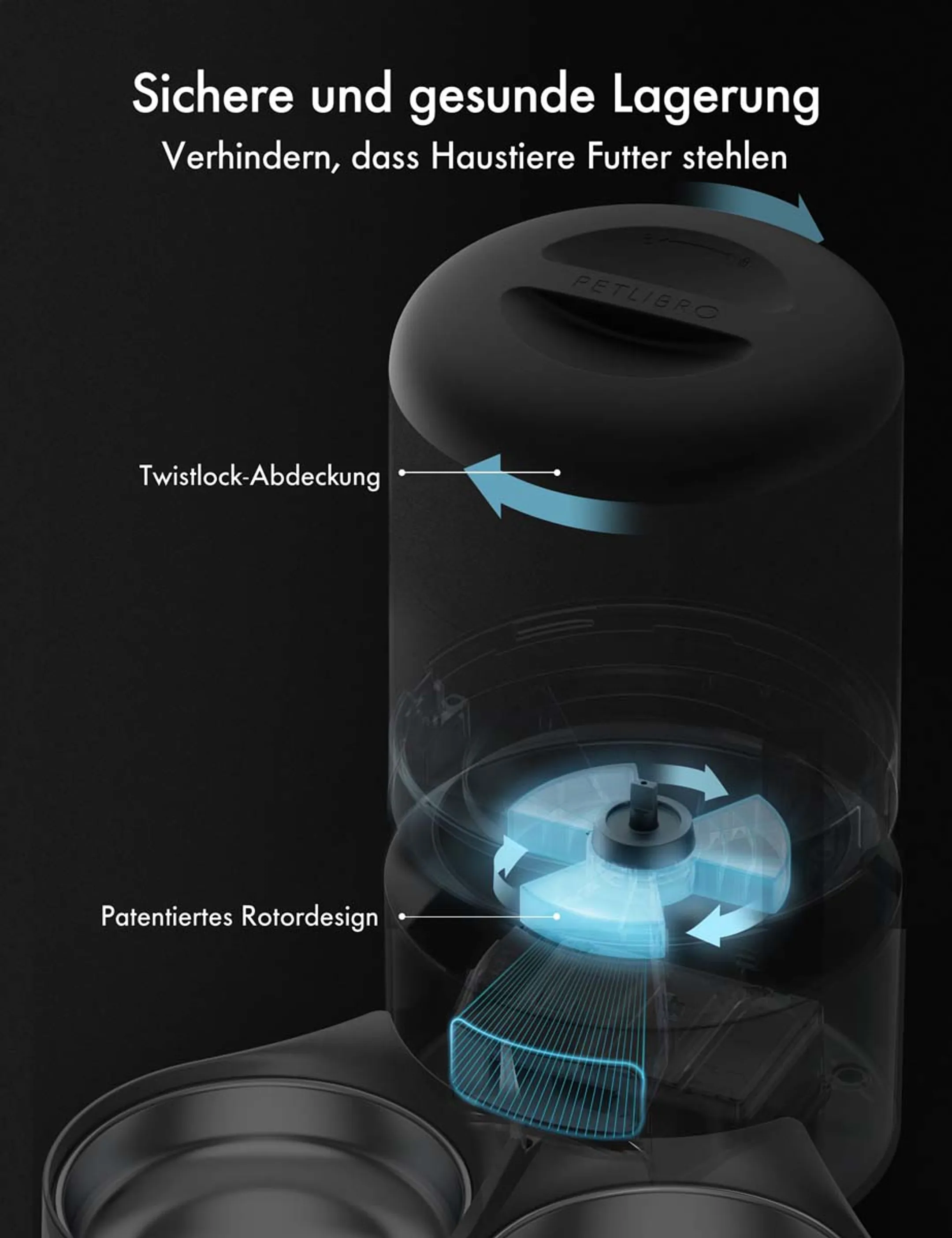 PETLIBRO Automatische voederbak GRANARY 5L