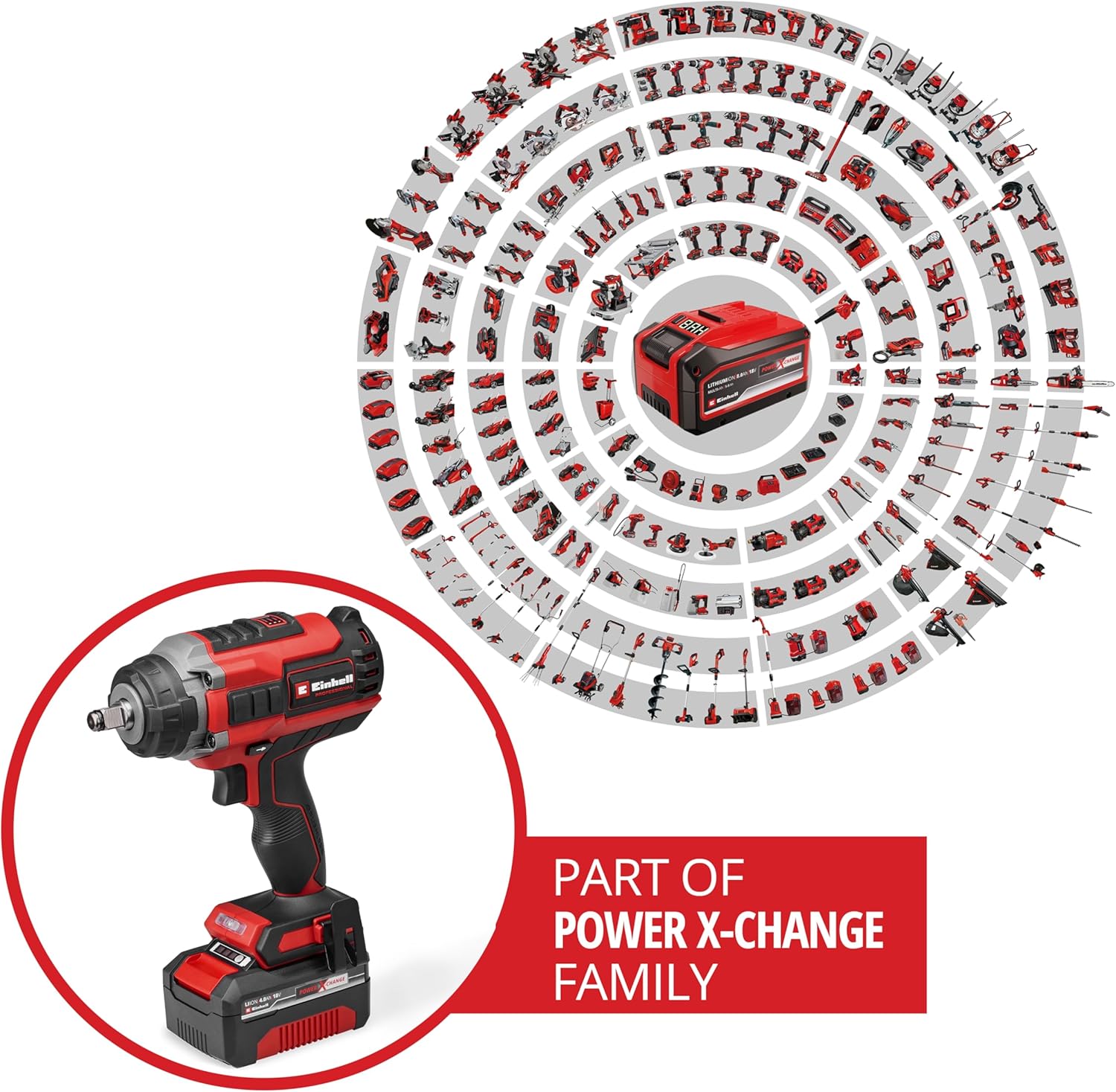 Einhell Professional Akku-Schlagschrauber IMPAXXO 18/450 (1x4,0Ah) Power X-Change (18 V, 450 Nm, Brushless, Außenvierkant-Aufnahme, inkl. 4 Ah Akku, Ladegerät, Nuss-Set)