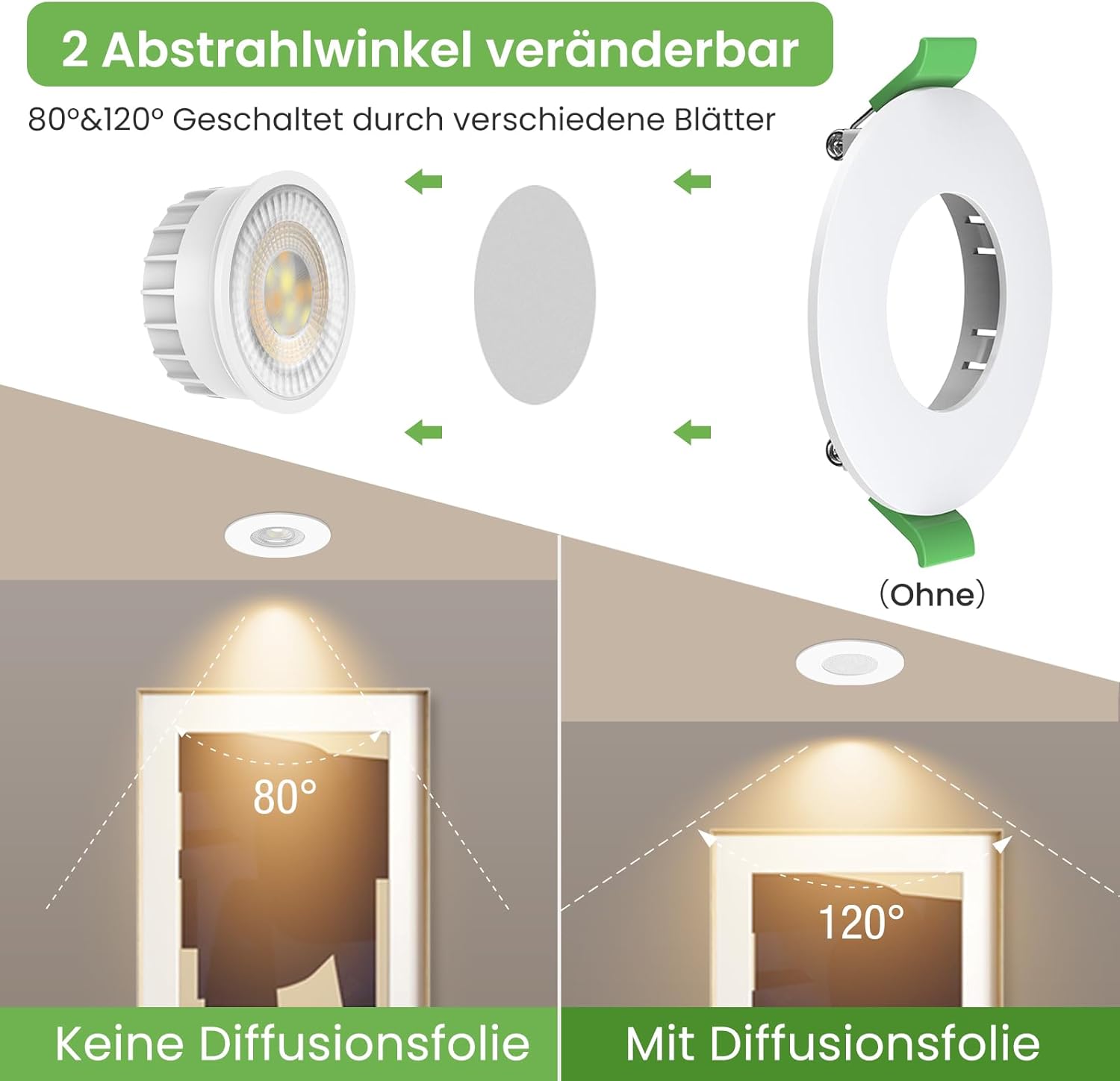 ALUSSO LED Modul Ultra Flach ø50x25mm für Einbaustrahler, 6W 540lm 230V, 3CCT Warmweiß Naturalweiß Kaltweiß Dimmbar, Ersetzt GU10 MR16 Leuchtmittel, IP44 Wasserdicht, 48er