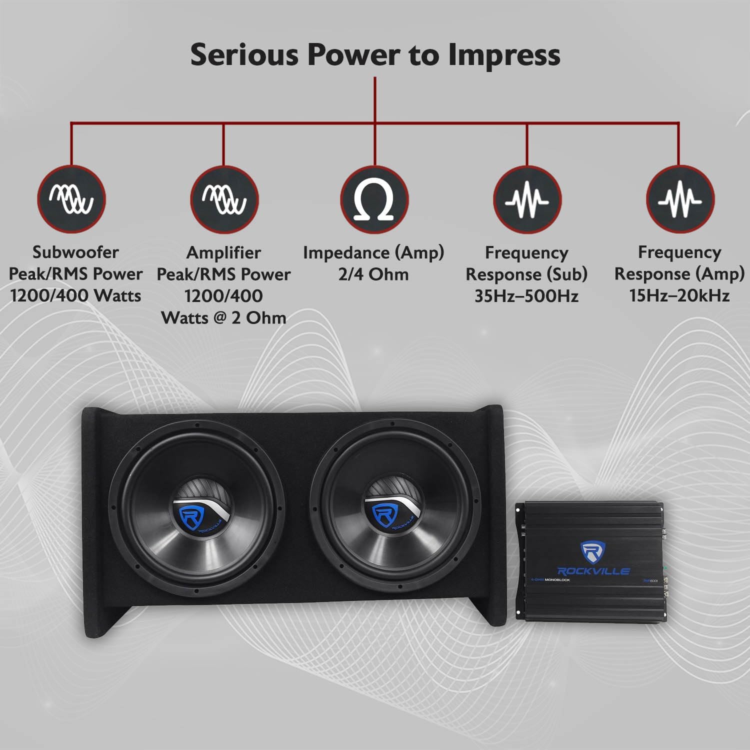 RV12.2B 1200W Dual 12