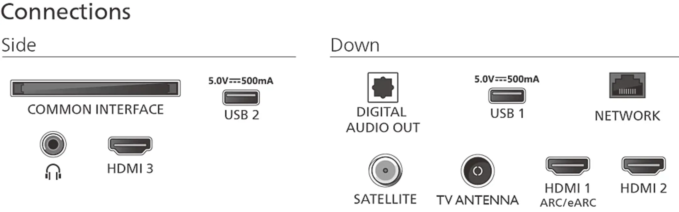 Philips QLED TV 4K 75PUS8500/12 (2025) - 75 inch