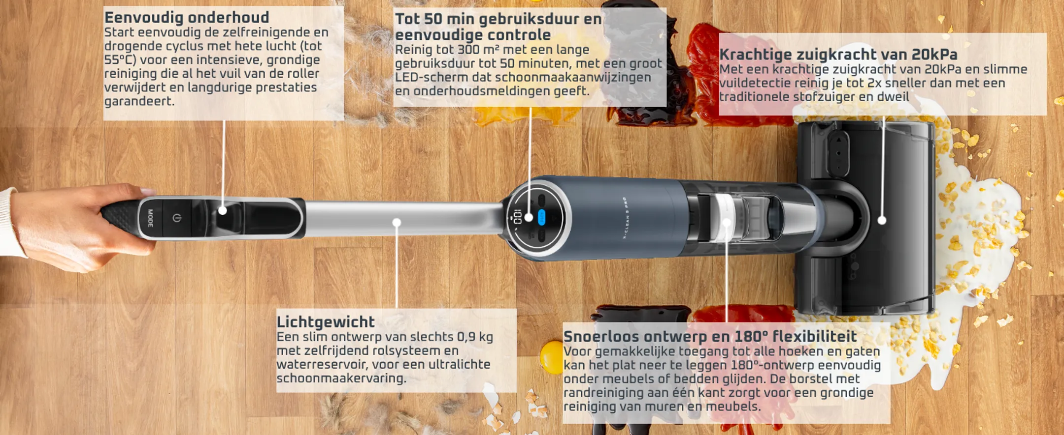 Rowenta Vloerreiniger X-Clean 5 Pro GZ5436E0