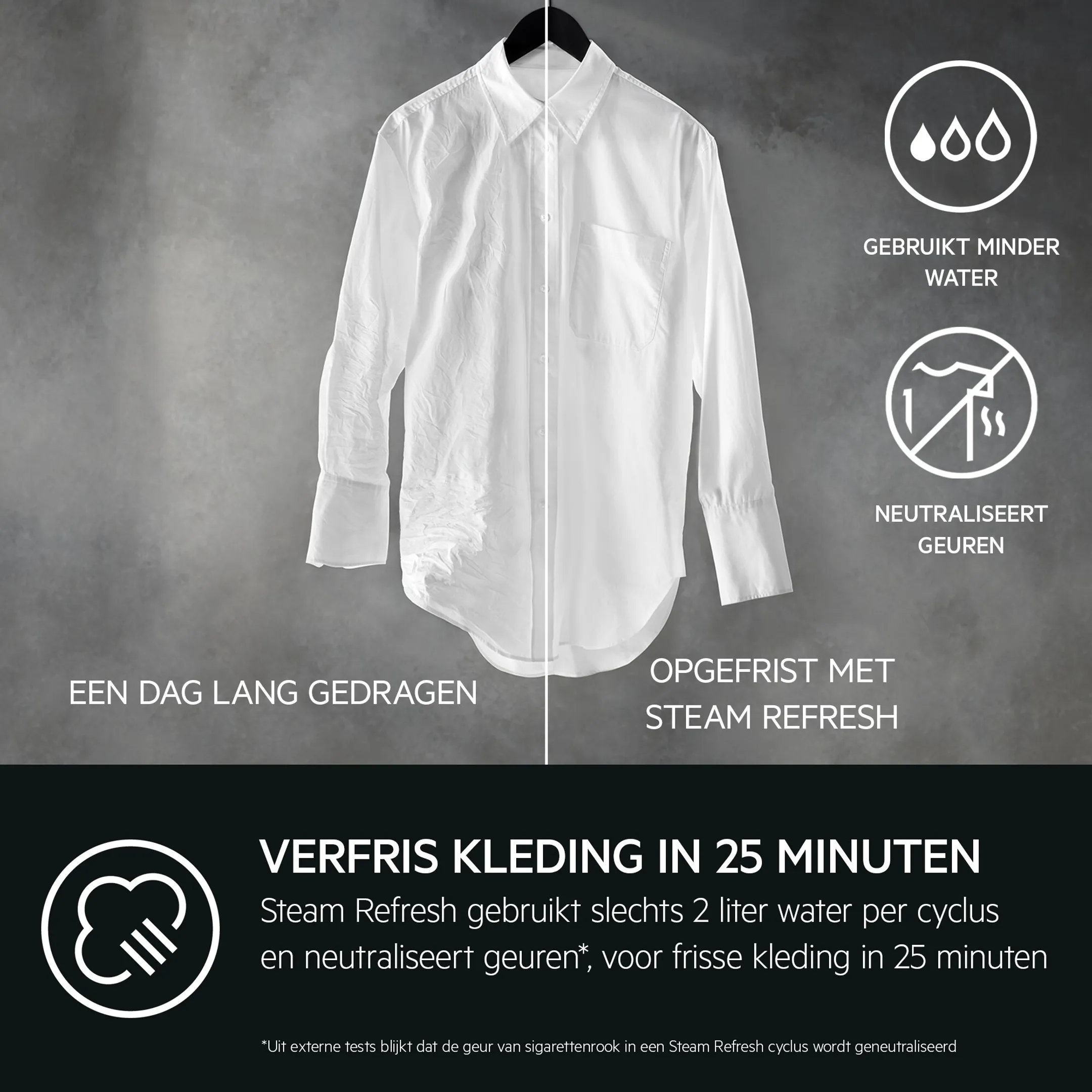 AEG Wasmachine LR76C1144 ProSteam®