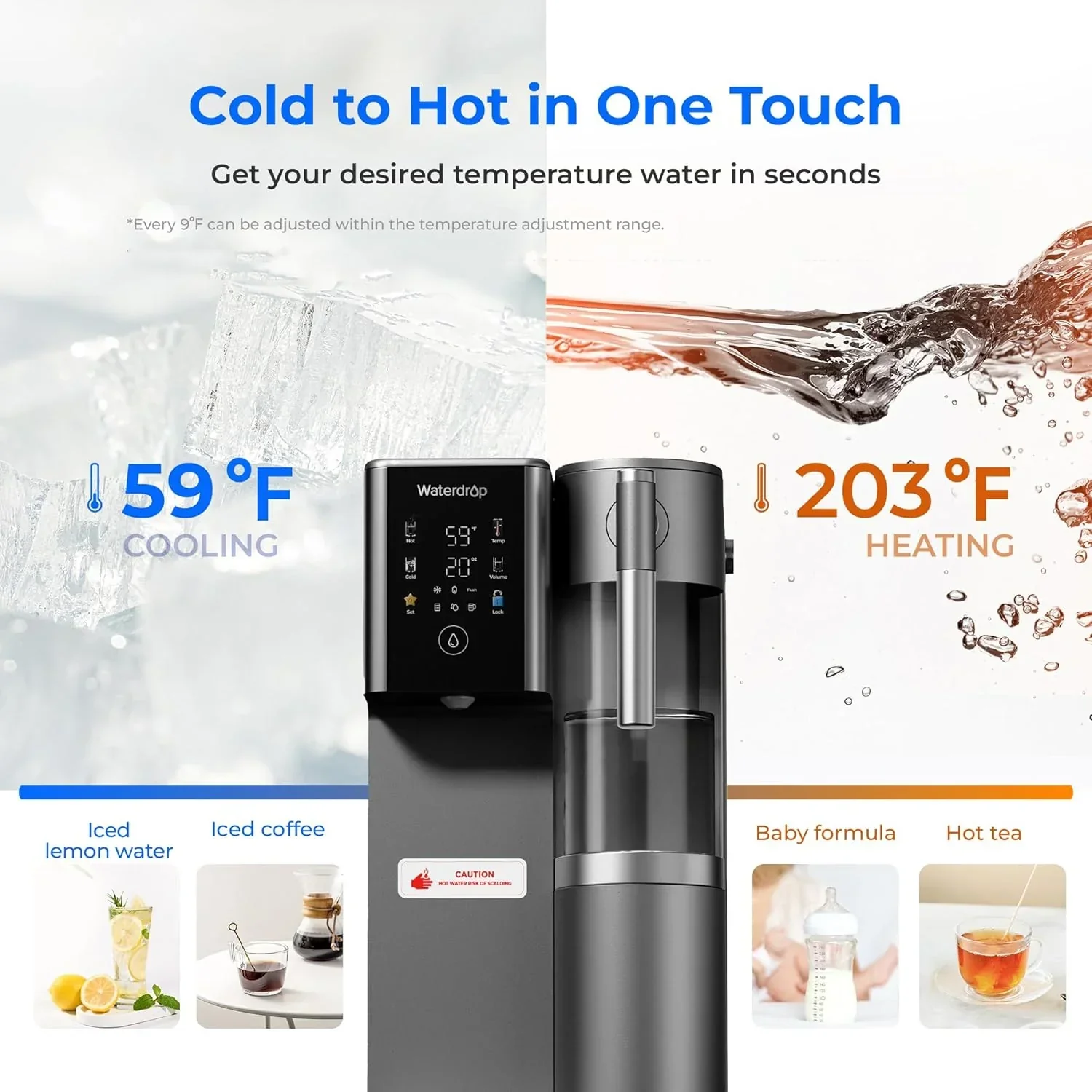 Waterdrop WD-A2 Countertop Reverse Osmosis System 3:1 Purified Water to Drain Ratio