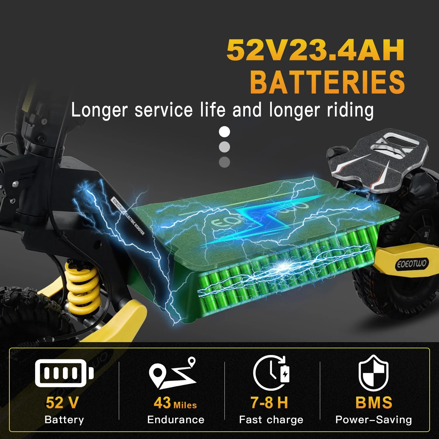 Off Road Electric Scooter for Adults, 1200W Motor Fast E Scooter, Up to 28MPH Top Speed & 20Miles Long Range, 11