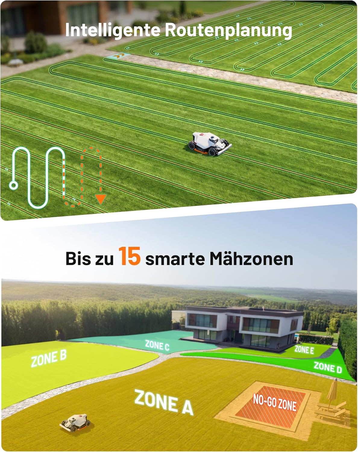MAMMOTION LUBA 3 AWD 1500 Mähroboter ohne Begrenzungskabel für 1500㎡, 360° LiDAR+Dual-Kamera mit KI-Steuerung, Kein RTK, AWD für bis zu 80% Steigung, 15 Multi-Zonen, Schnitthöhe 25-70 mm, 9,4Ah-AKKU