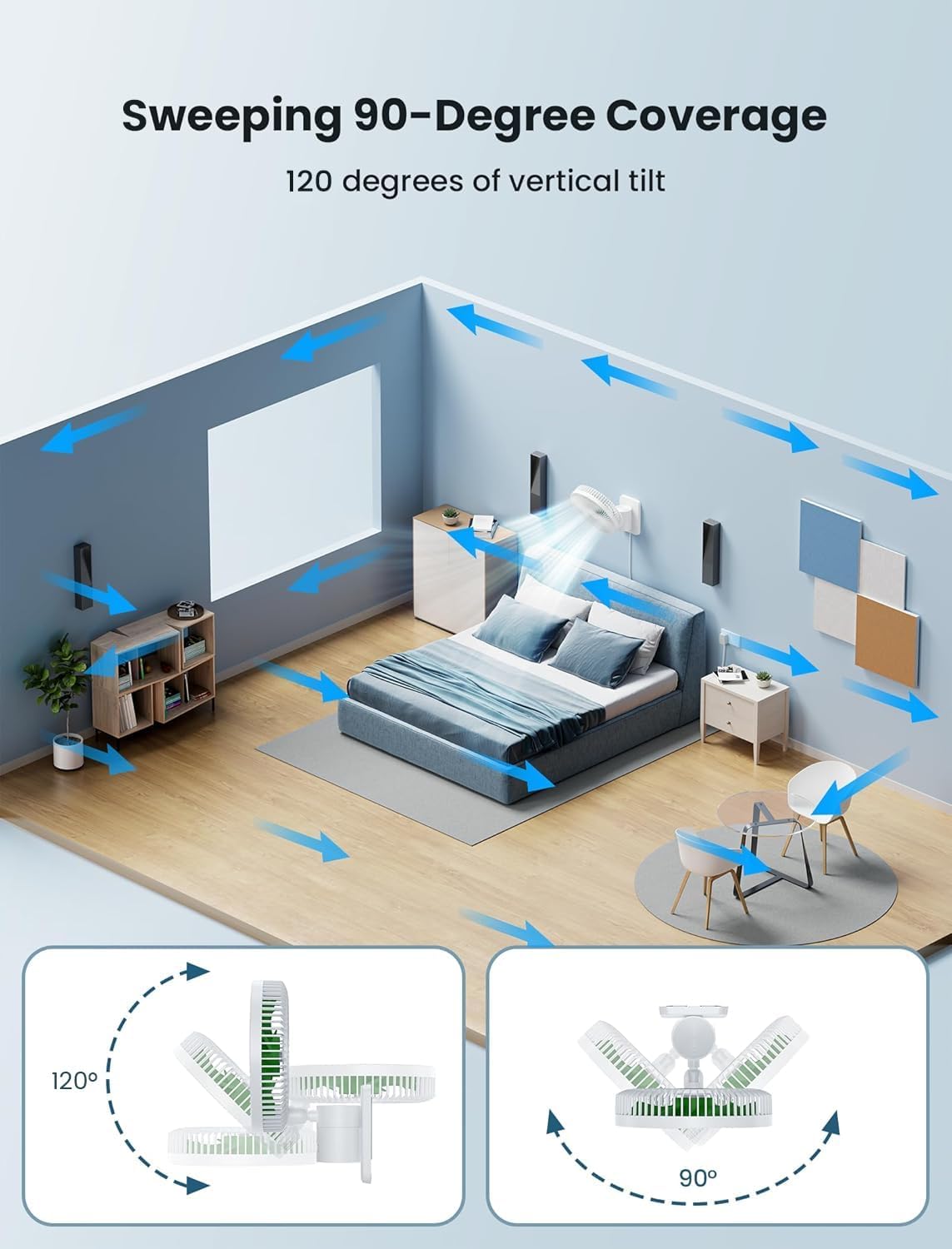 Wandmontierter oszillierender kleiner Ventilator mit Fernbedienung, 21,6 cm Schlafzimmer Wohnmobil-Ventilatoren, 4 Geschwindigkeiten, Timer, leiser Wandmontierter Ventilator mit 1,8 m Kabel, 90°