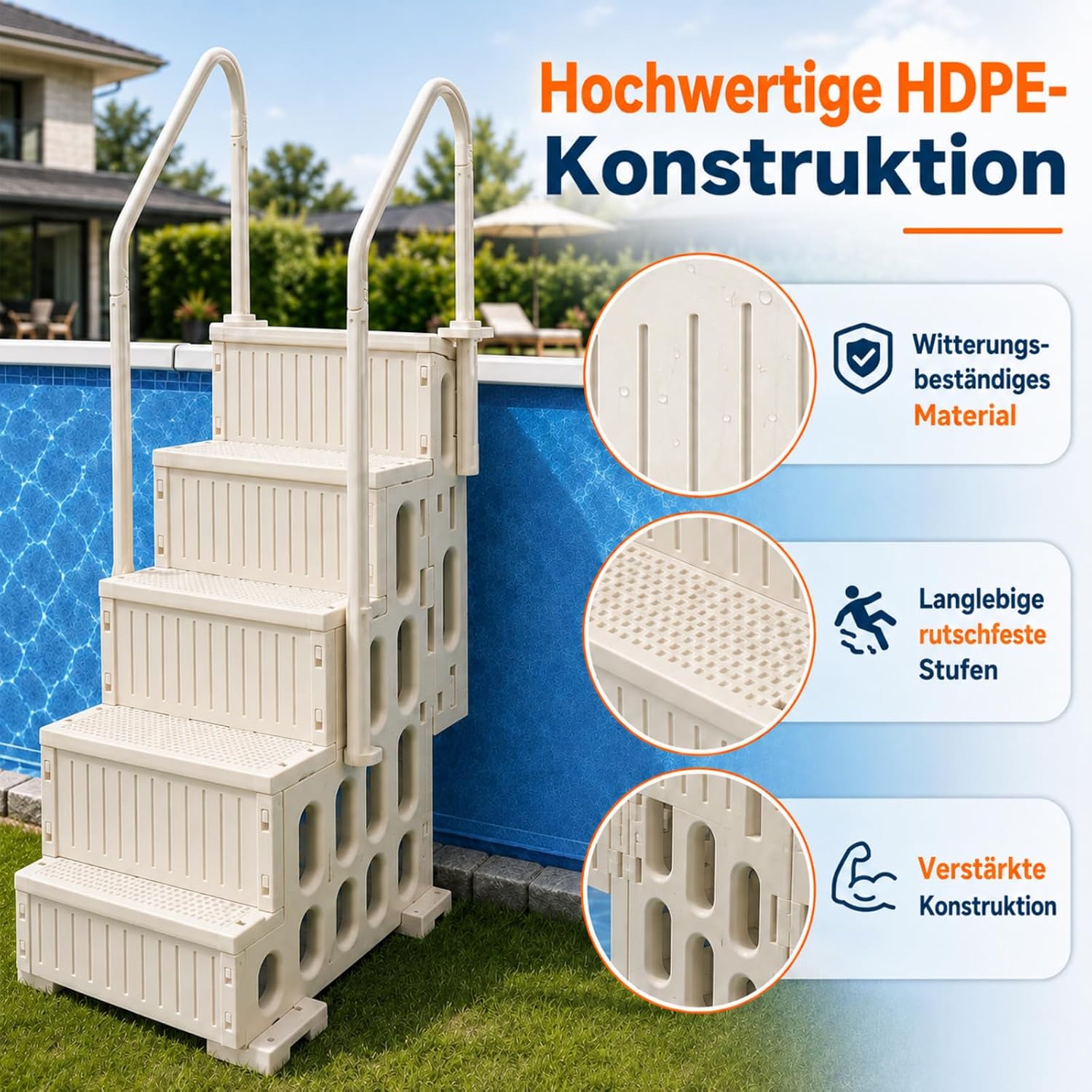 Poolleiter 4-stufig, Weiße HDPE Pooltreppe mit Doppelhandlauf und rutschfest, Maximale 180 kg Tragkraft für Aufstellpool 122–137 cm, Gartenpool, Eingelassene Pools, Familien & Senioren