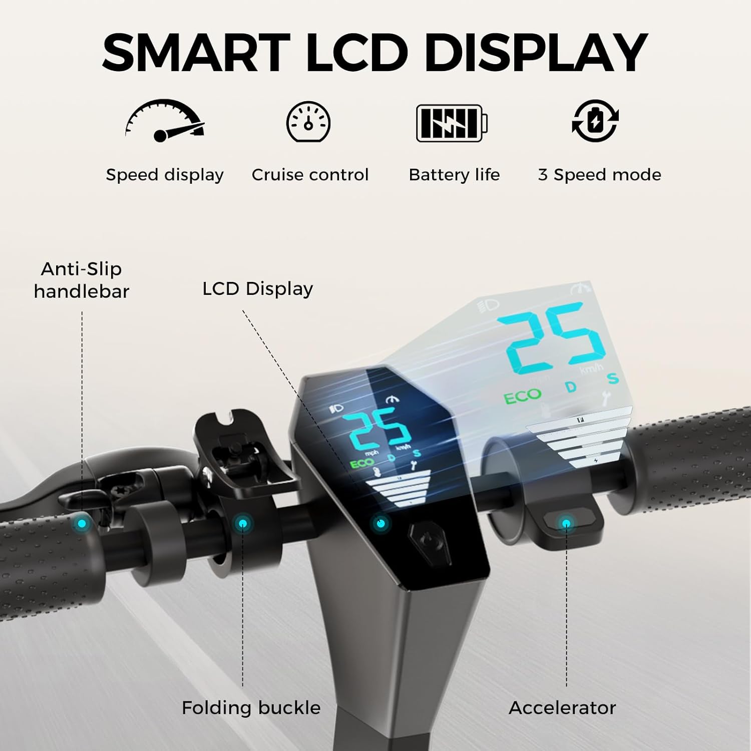 Electric Scooter, 8.5