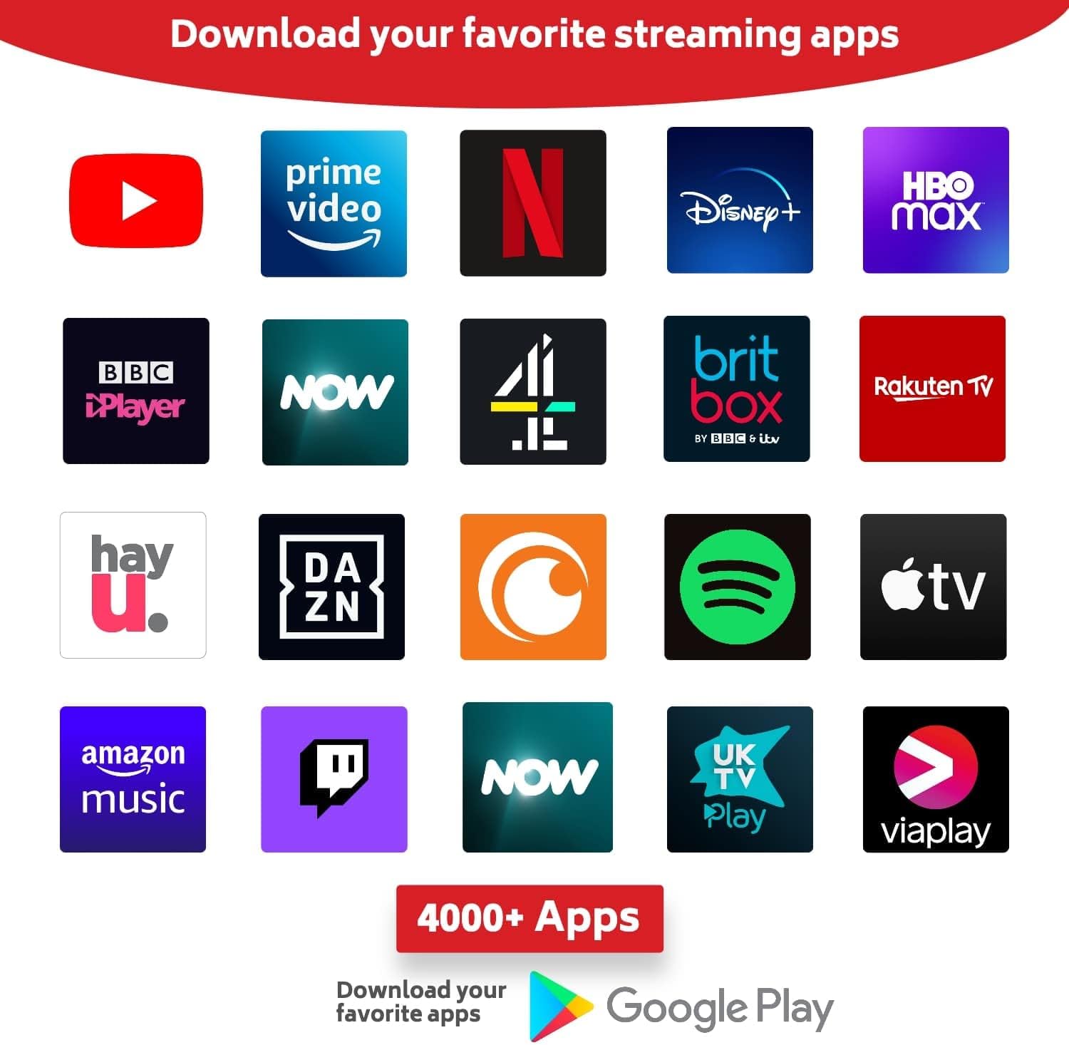 RCA RS32H2 Android Smart TV 32 inch (80 cm) Televisie met Google Assistant, Chromecast, Netflix, Prime Video, Google Play, YouTube, Disney+, WiFi, BT-afstandsbediening met microfoon, DVB-S/S2/T/T2/C