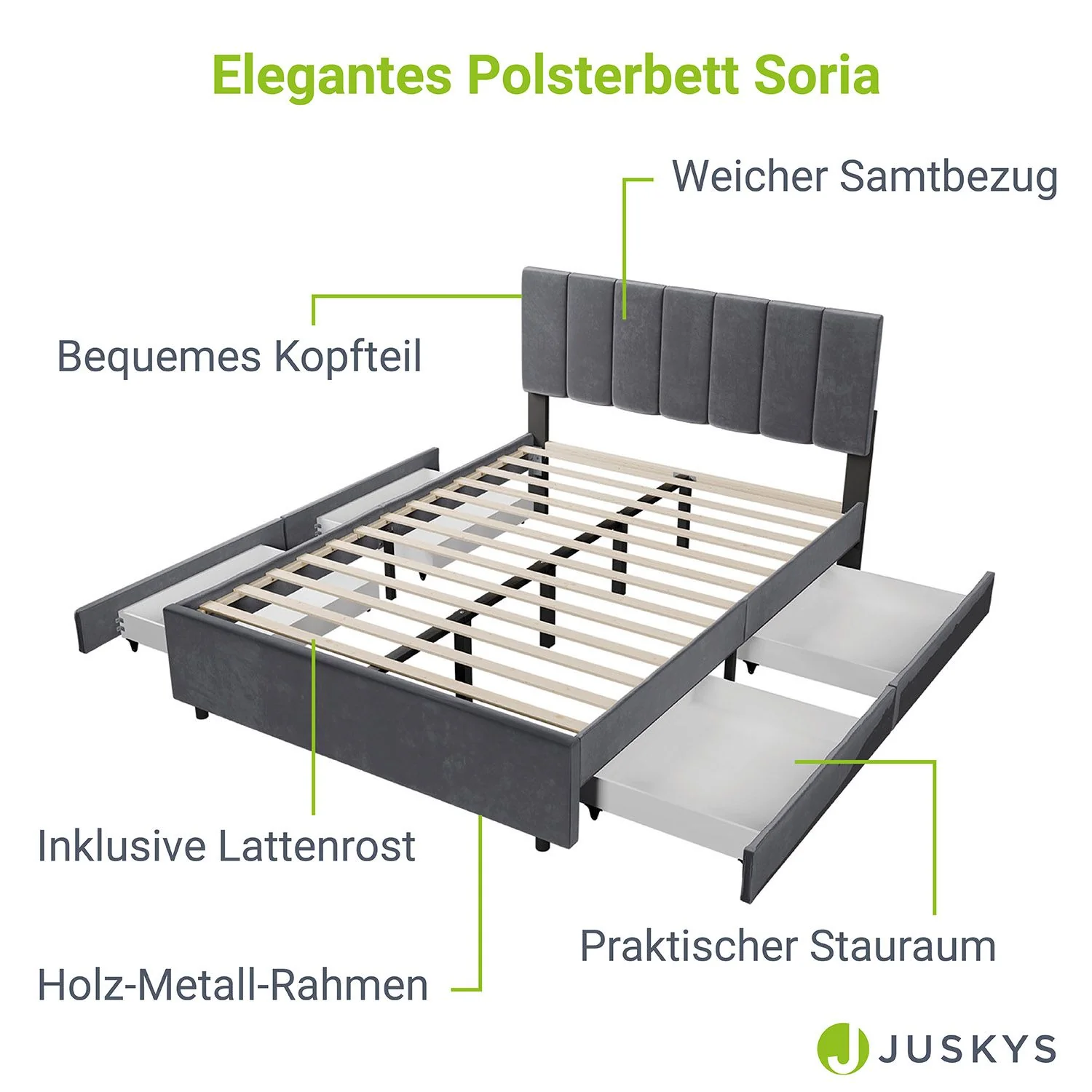 2025 Samt Polsterbett Soria