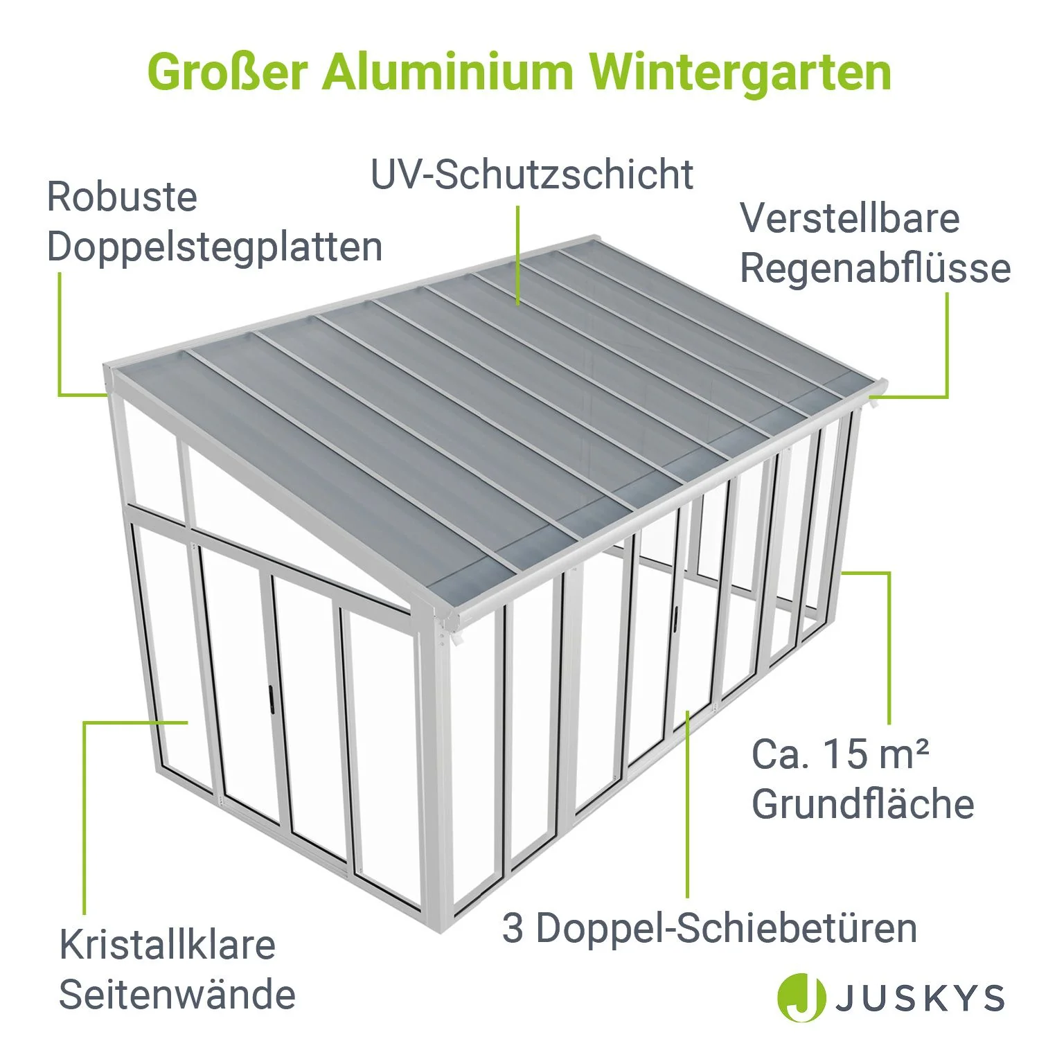 2025 Wintertuin met acrylbeglazing
