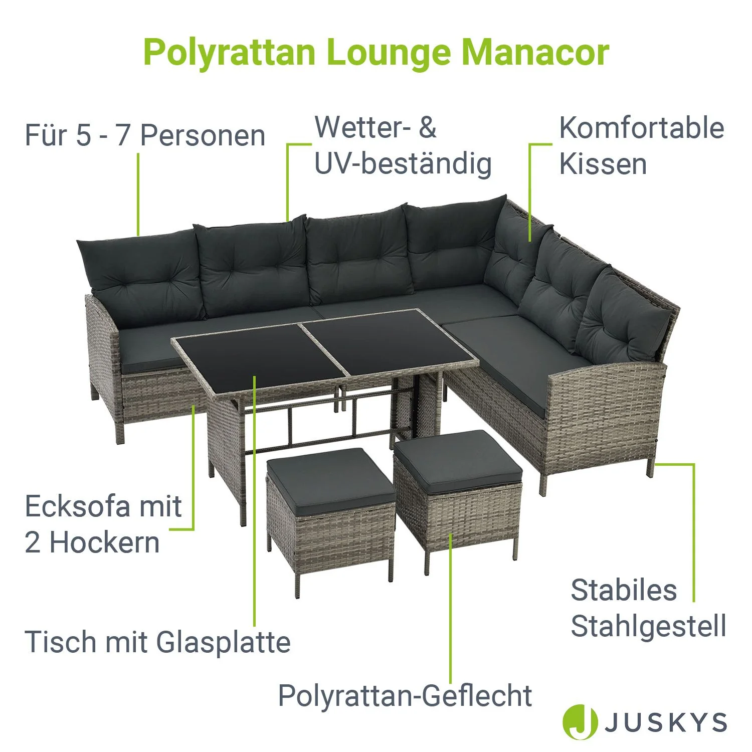 2025 Stijlvolle zwarte Polyrattan lounge Manacor met tafel, 2 krukken en donkergrijze hoezen