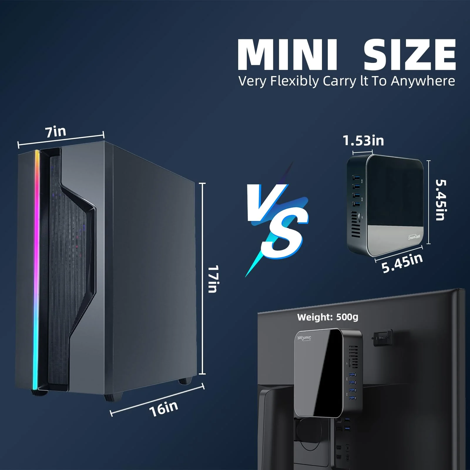 DreamQuest Mini Desktop Computer met Windows 11 Pro Voorge?nstalleerd