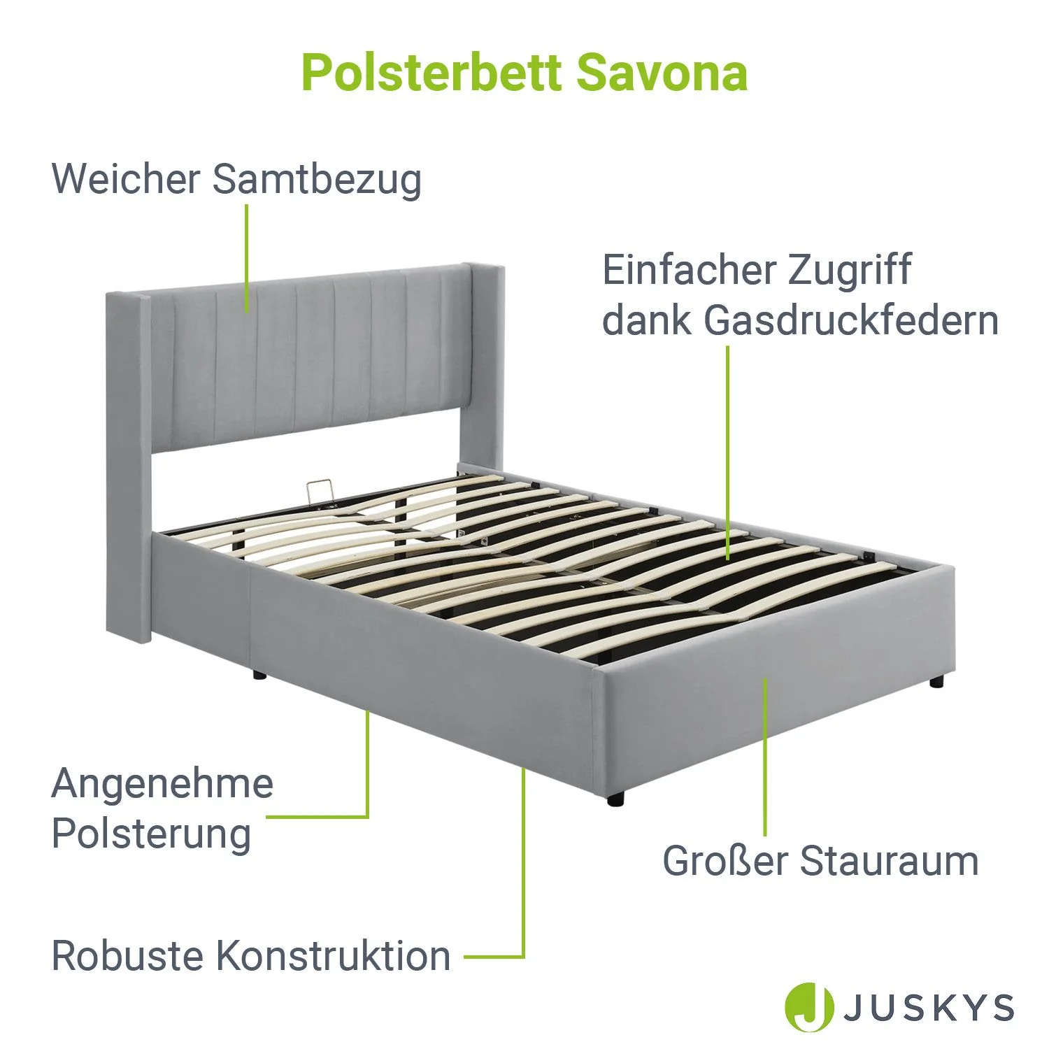 2025 Polsterbett Savona
