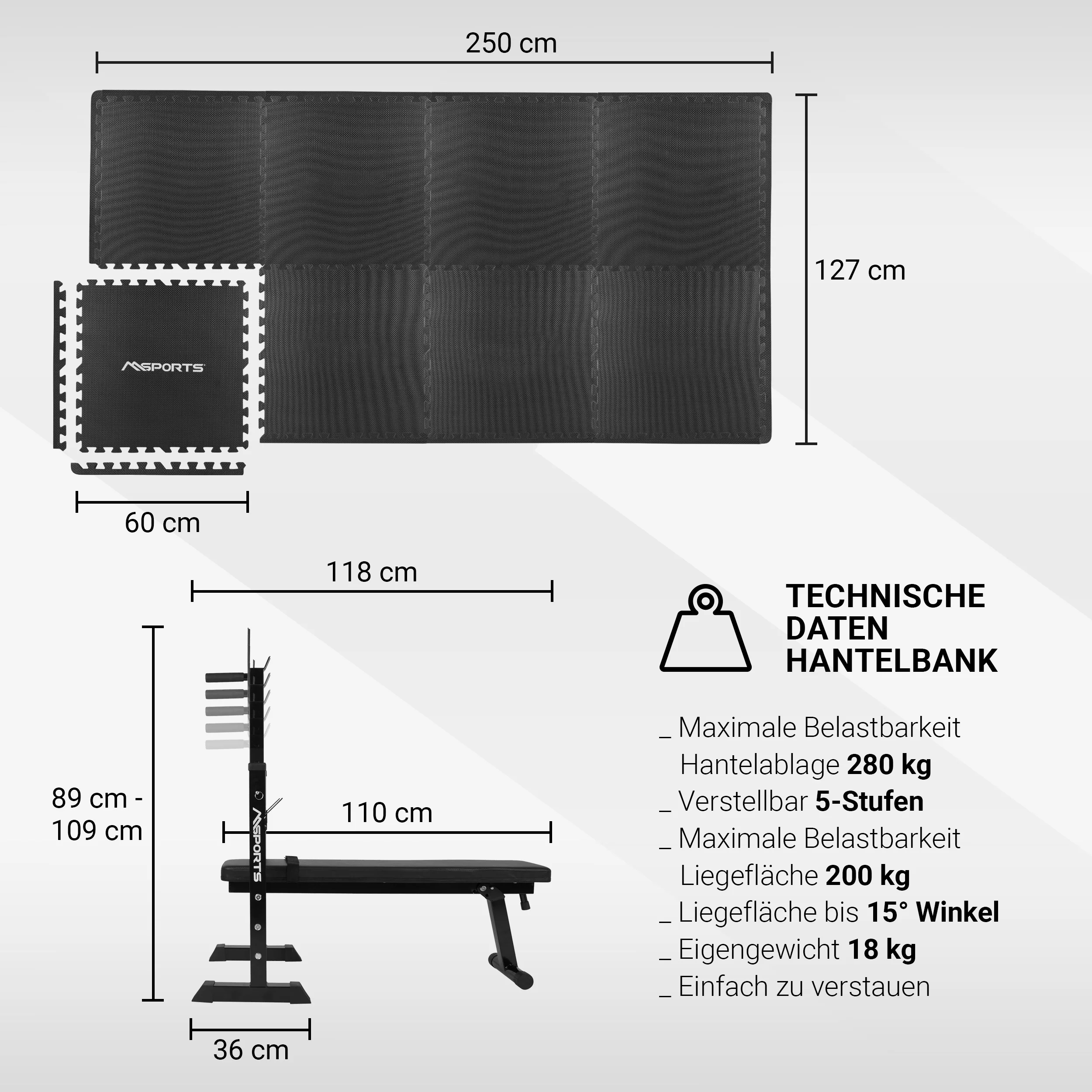 2025 Home Gym Basic Set