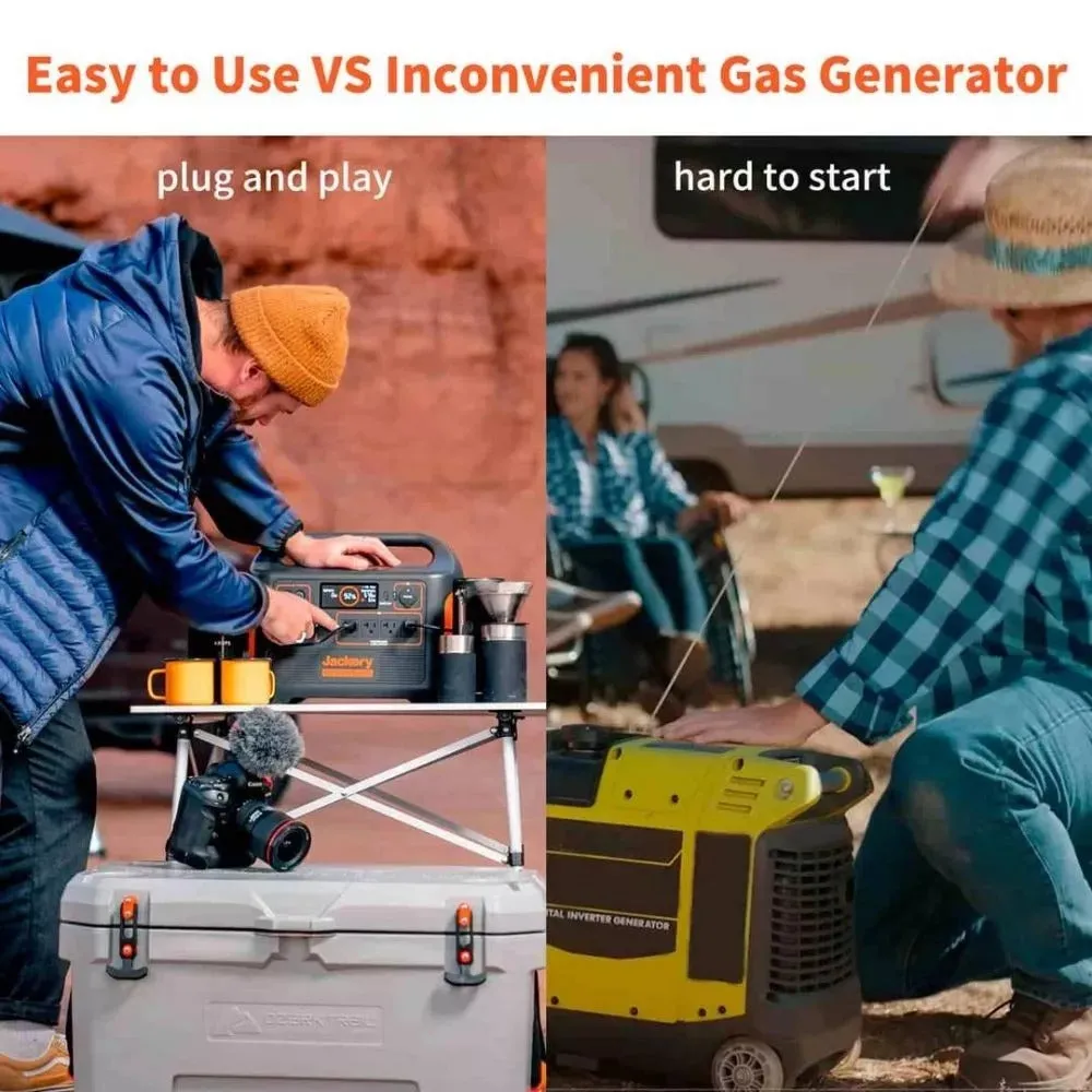 2025 Jackery Solar Generator 2000 (Jackery 2000 met 4 SolarSaga 200W panelen)