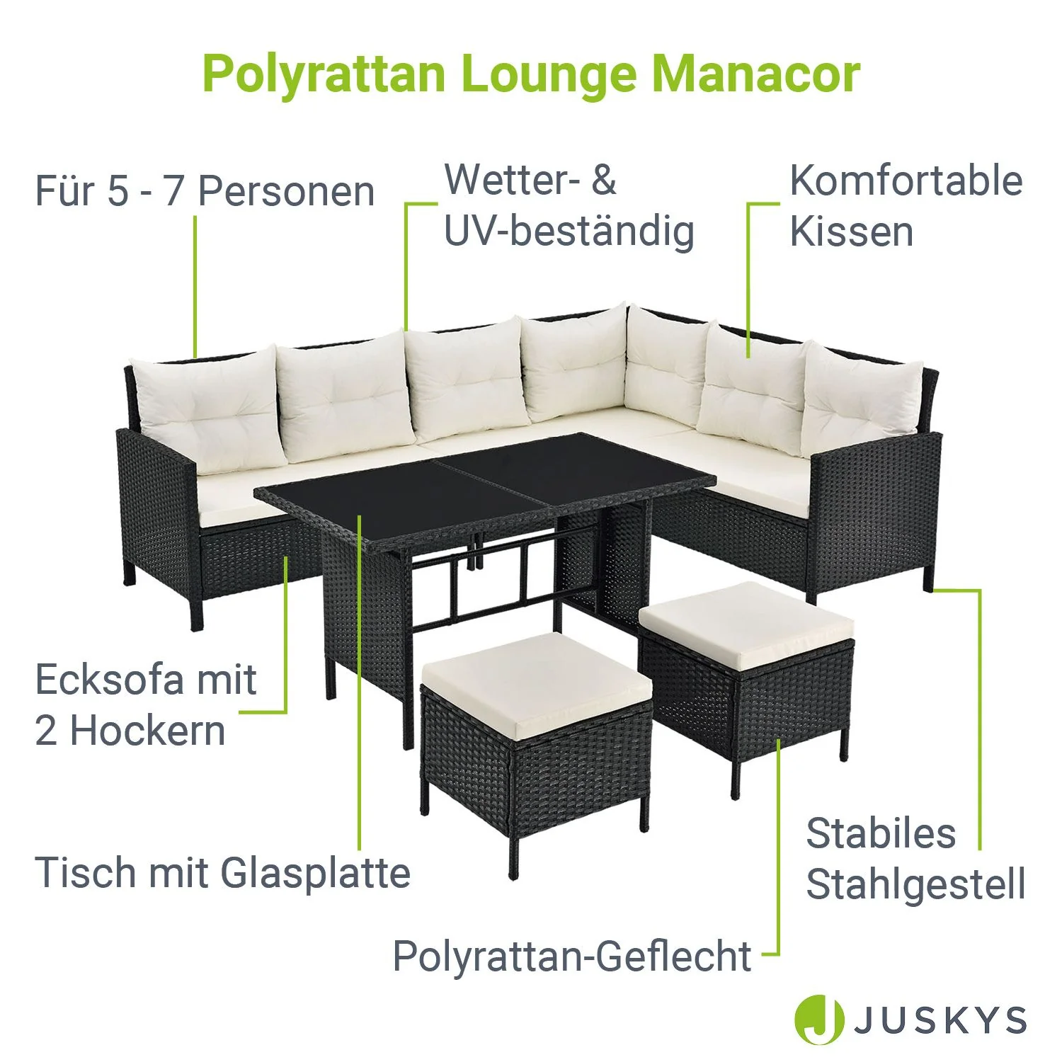 2025 Stijlvolle zwarte Polyrattan lounge Manacor met tafel, 2 krukken en donkergrijze hoezen