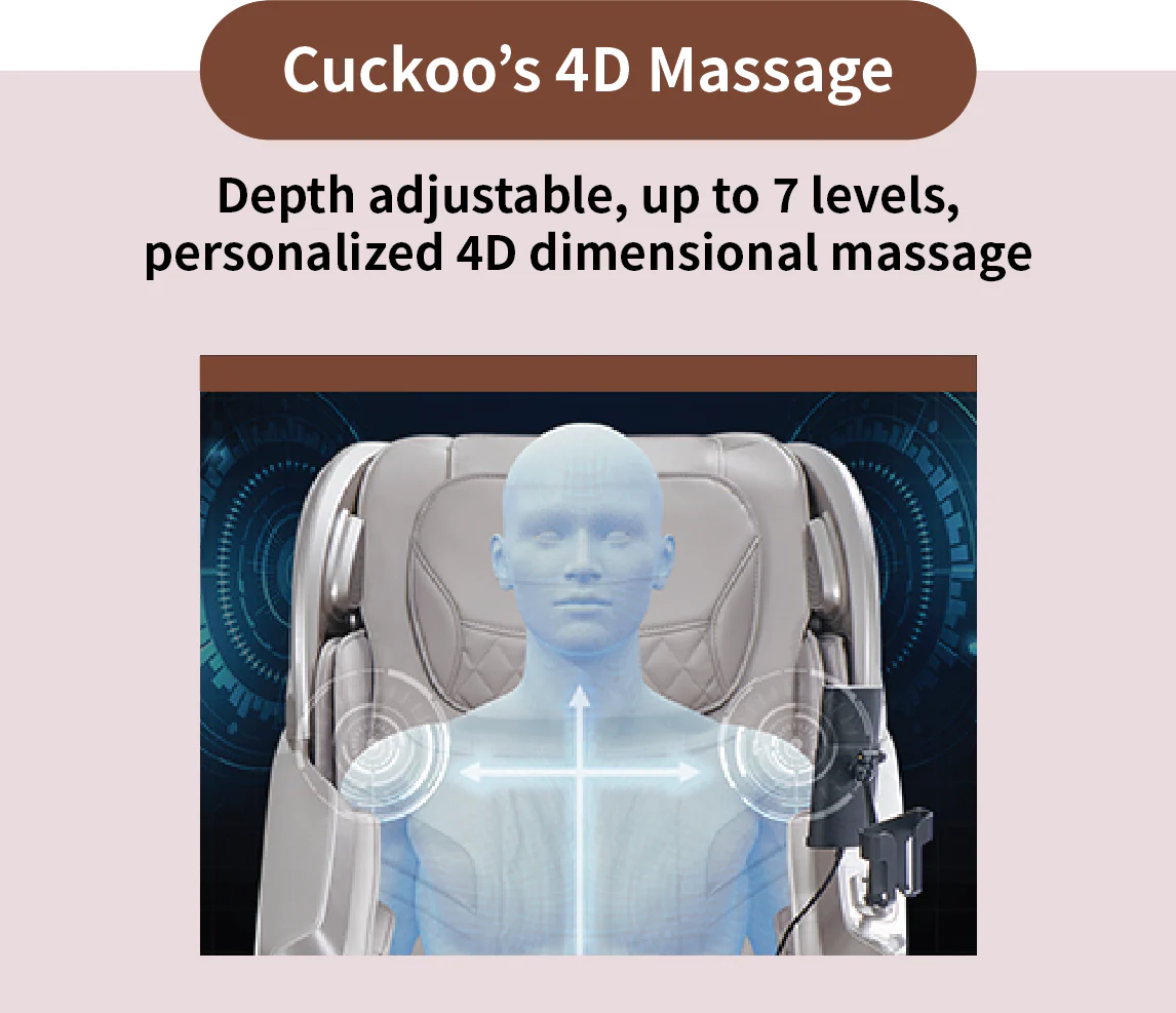 2025 4D Massagestoel Renature (CMS-E410CP)