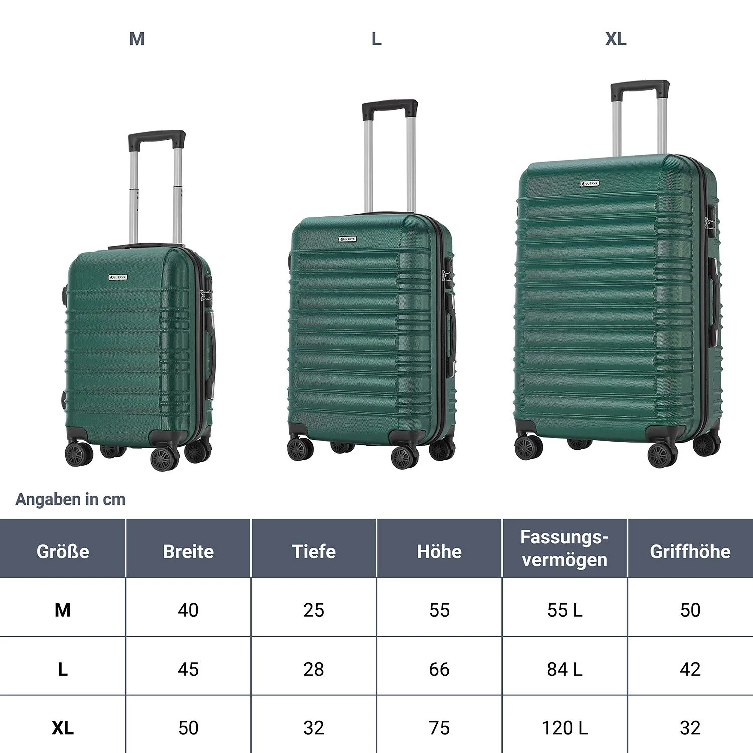 2025 Hartschalen Kofferset Rom