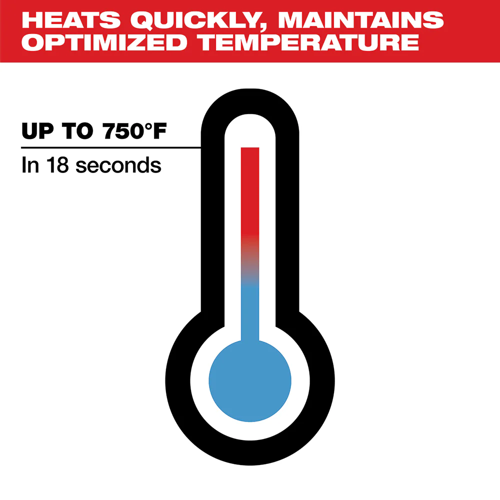2025 Milwaukee 2488-21 Draadloze Soldeerbout met Draaischarnier M12 12V