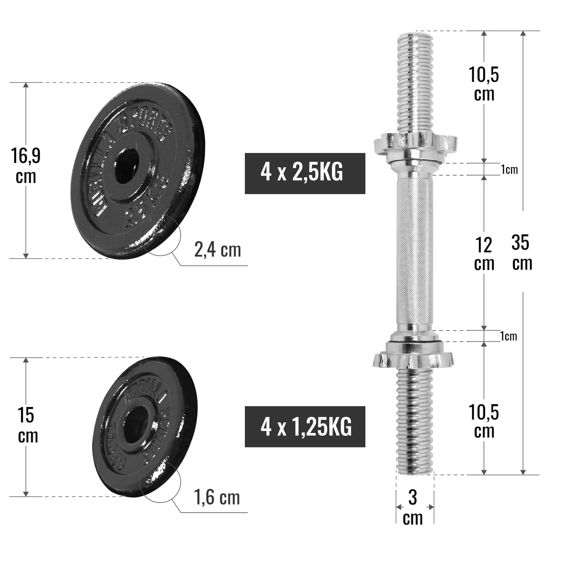 2025 Kurzhantelset inkl. Koffer 20 kg
