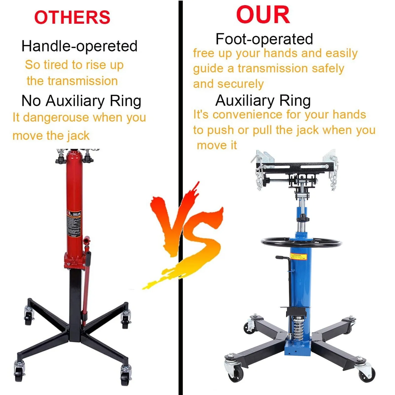 Verticale hydraulische transmissiekrik voor auto's, draagvermogen 0,75 ton (1660 lbs), hefhoogte 84�C178 cm, met 360�� zwenkwielen en voetpedaal �C Blauw