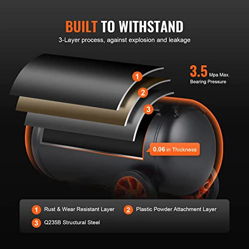 VEVOR 6,3 Gallon Luchtcompressor, 2 HP, 3,35 CFM, Tank en Olievrije Luchtcompressor