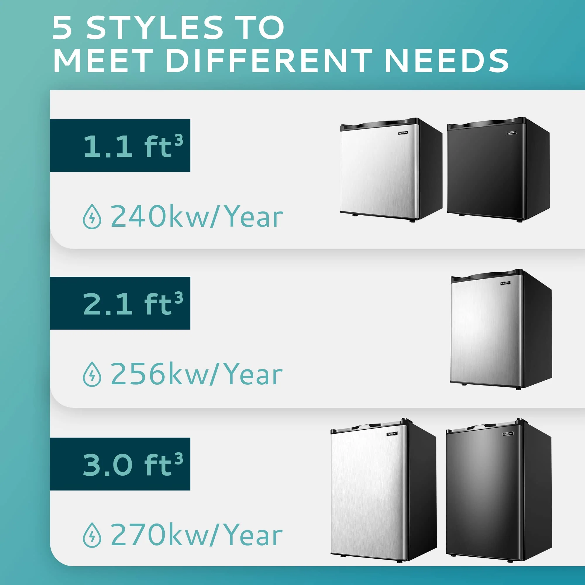 EUHOMY Compacte Verticale Vriezer van 3,0 Kubieke Voet met Enkele Deur