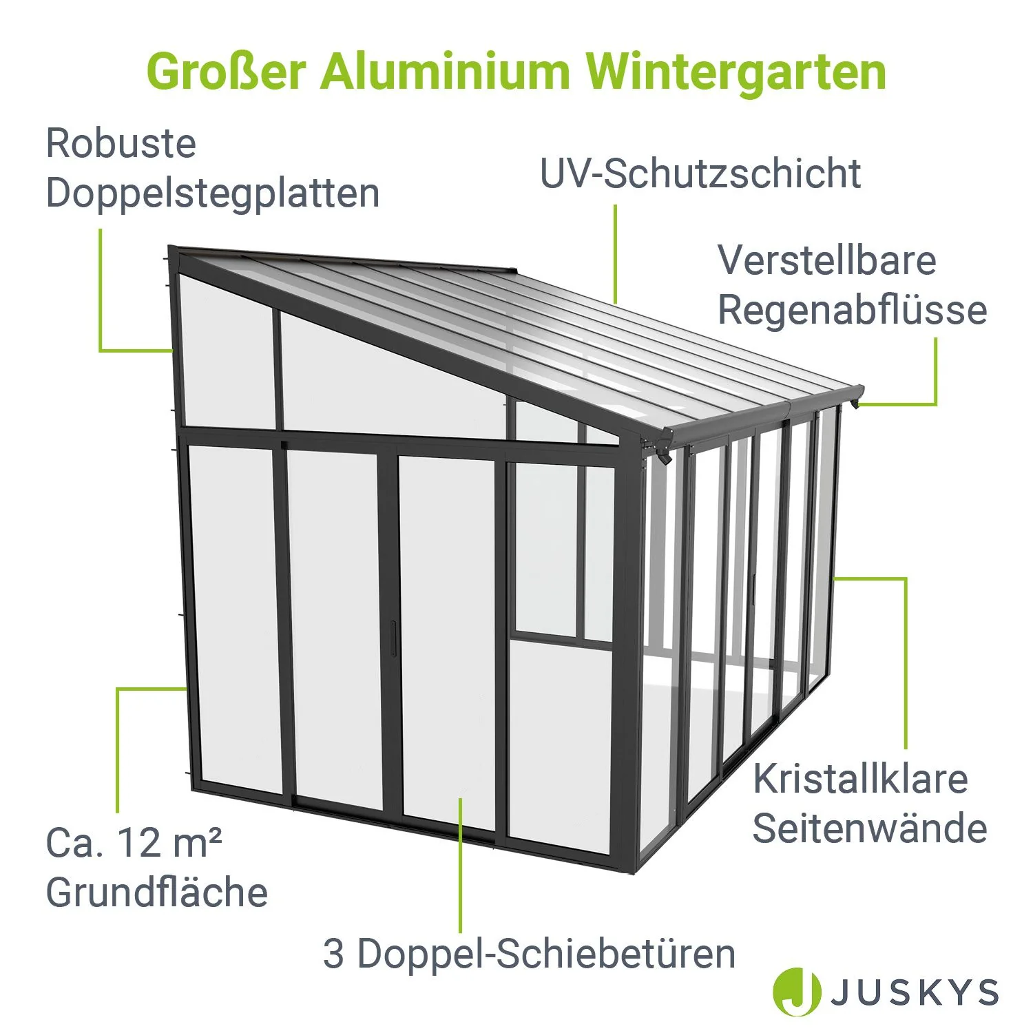 2025 Wintertuin met acrylbeglazing