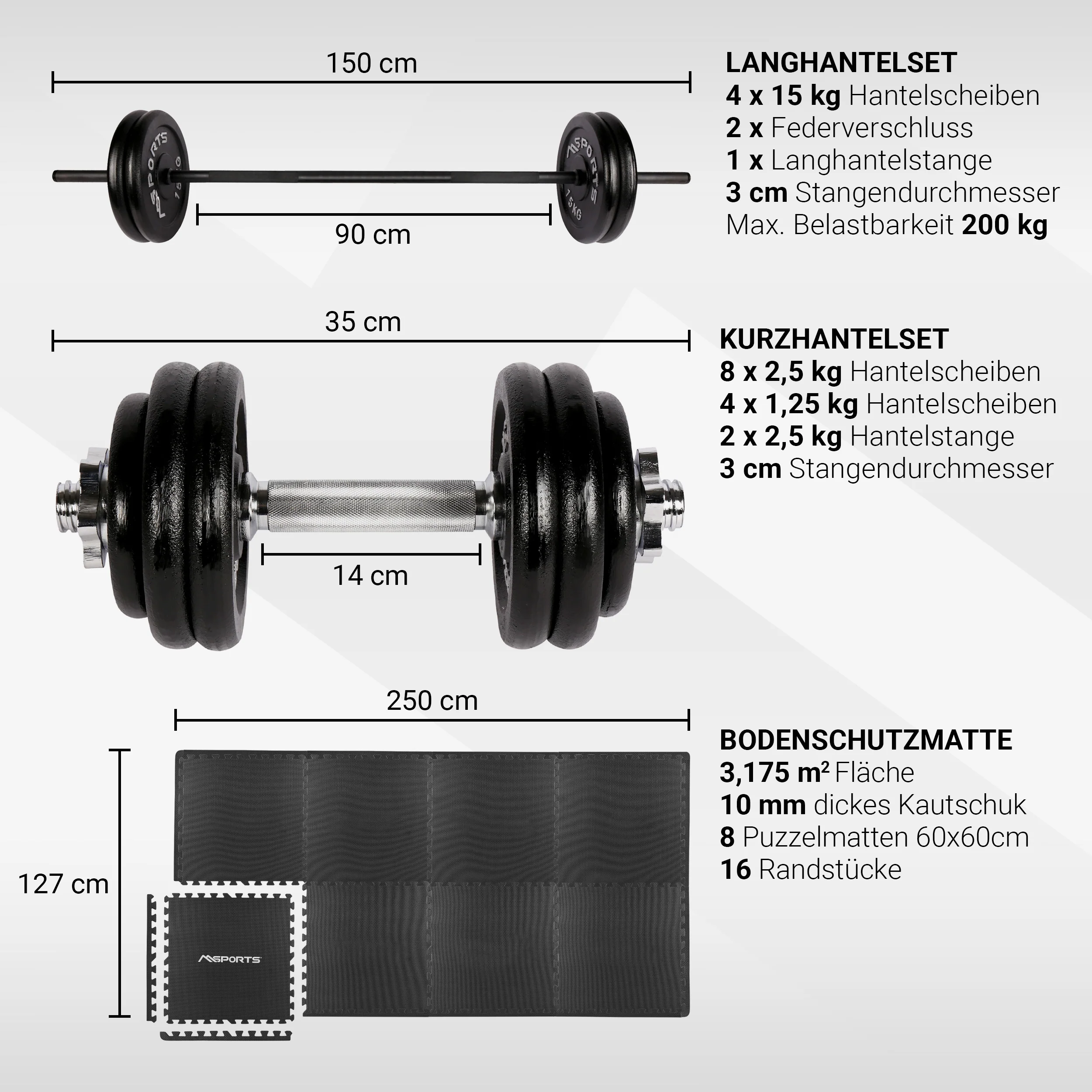 2025 Home Gym Advanced Set