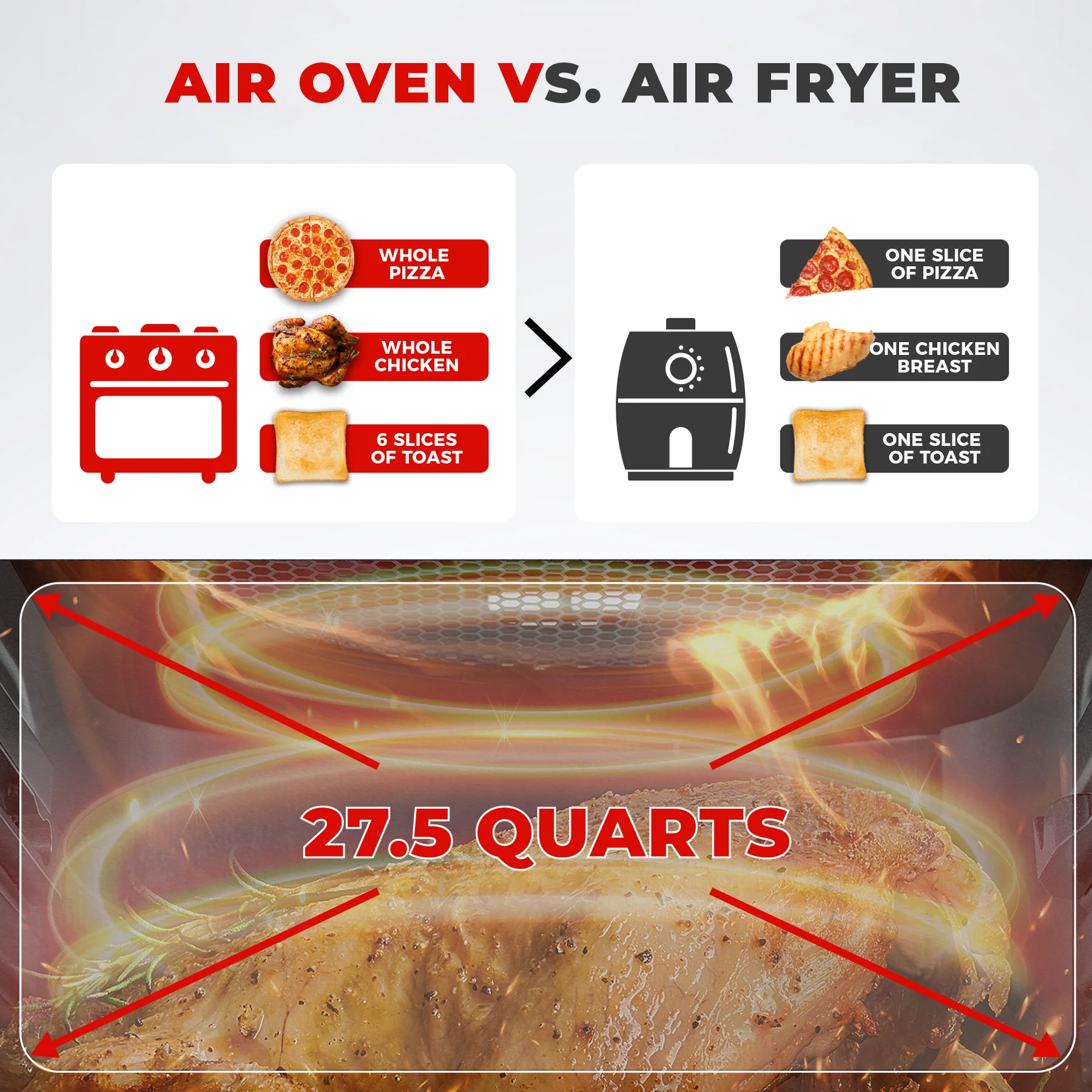 2025 Luchtfriteuse / Convector Oven voor het Aanrecht (CAFO-A2601S)