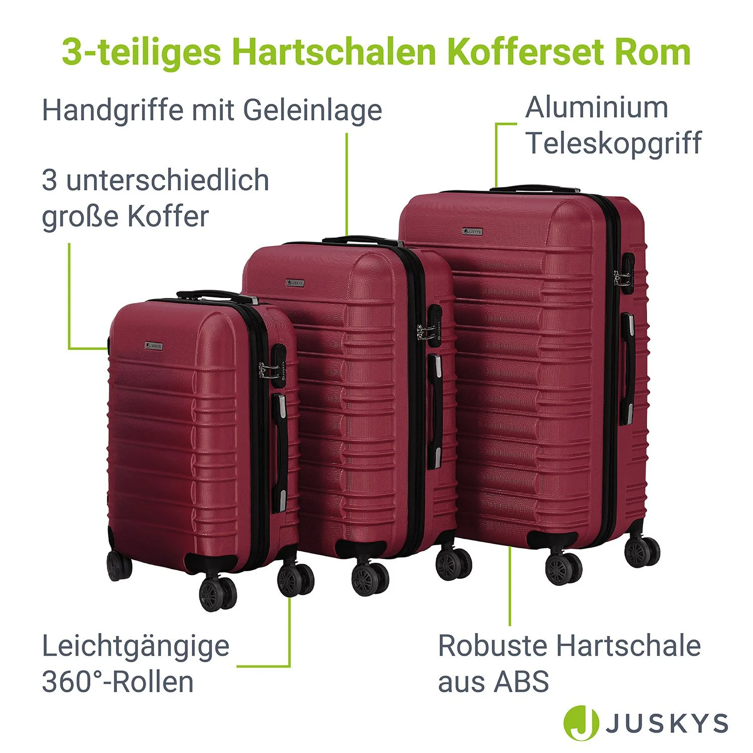 2025 Hartschalen Kofferset Rom