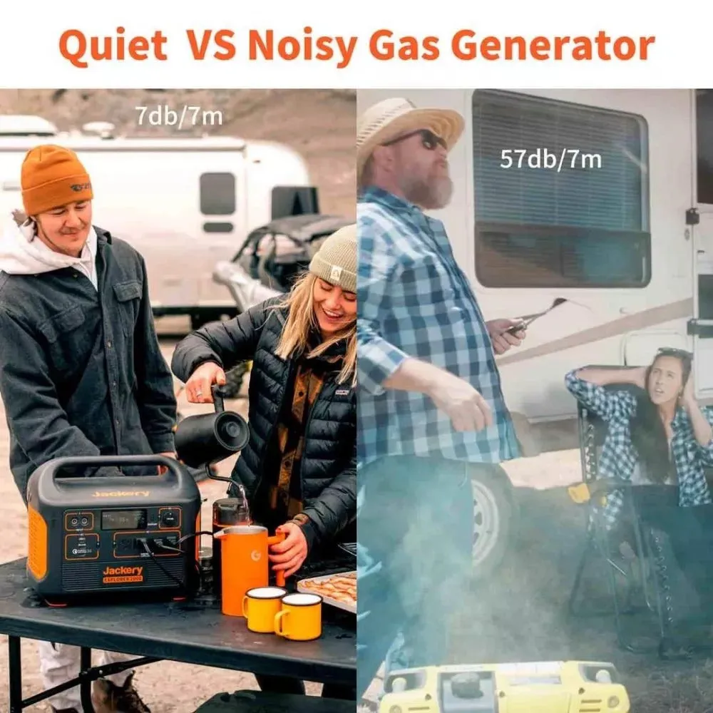 2025 Jackery Solar Generator 2000 (Jackery 2000 met 4 SolarSaga 200W panelen)