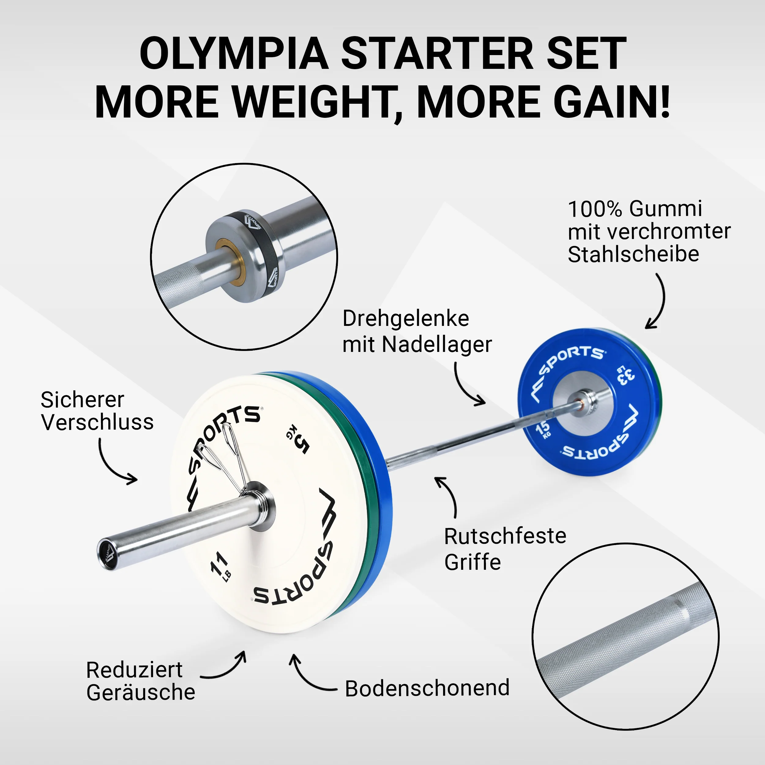 2025 Olympia Set Professional