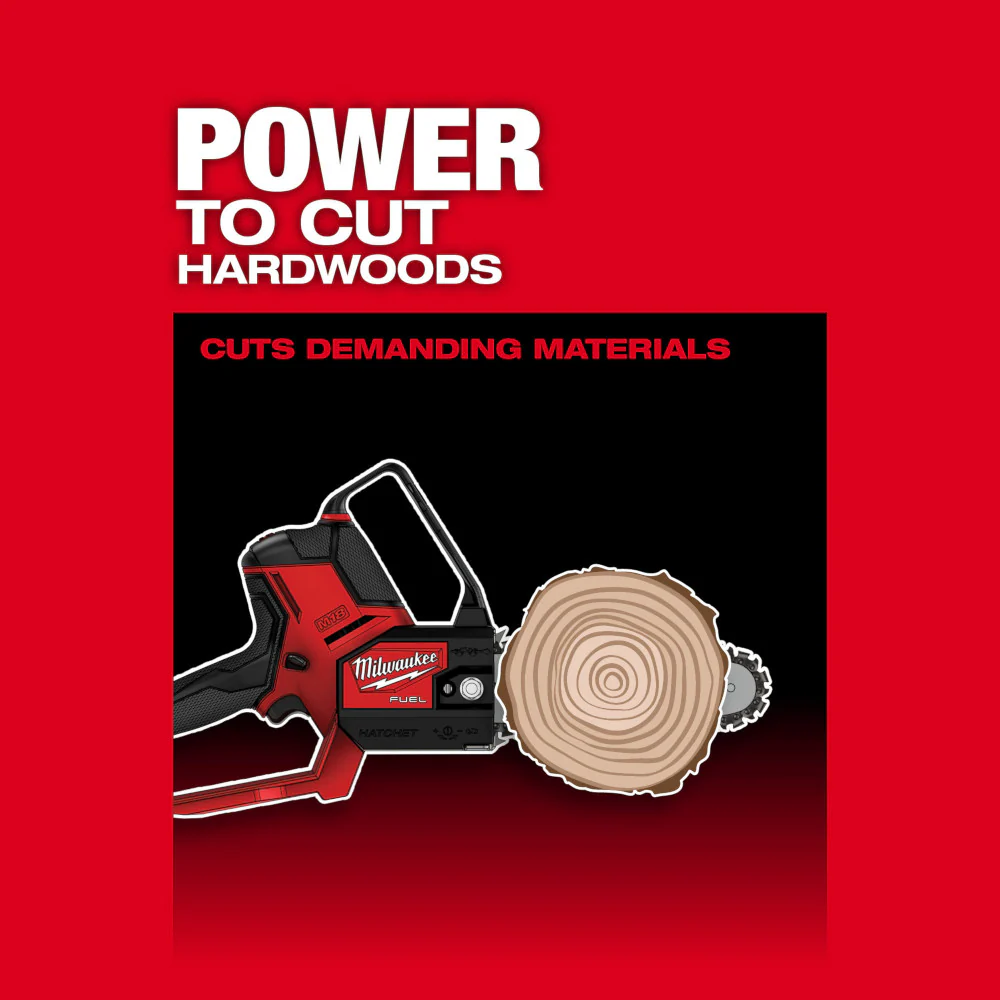 2025 Milwaukee 3004-20 M18 FUEL 18V HATCHET 8
