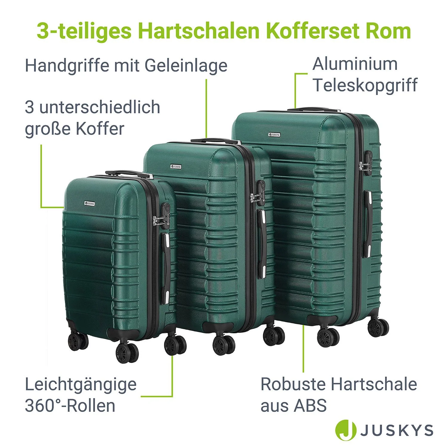 2025 Hartschalen Kofferset Rom