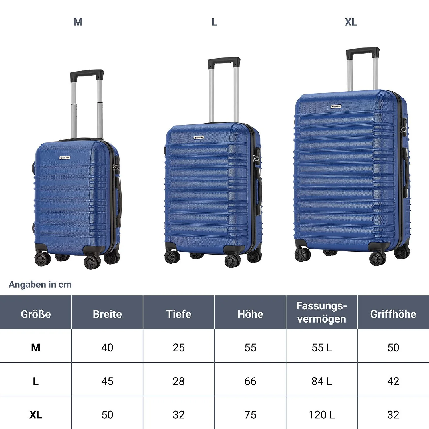2025 Hartschalen Kofferset Rom