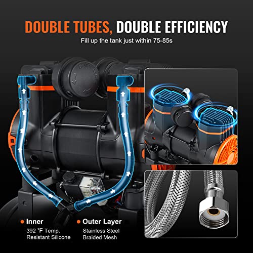 VEVOR 6,3 Gallon Luchtcompressor, 2 HP, 3,35 CFM, Tank en Olievrije Luchtcompressor