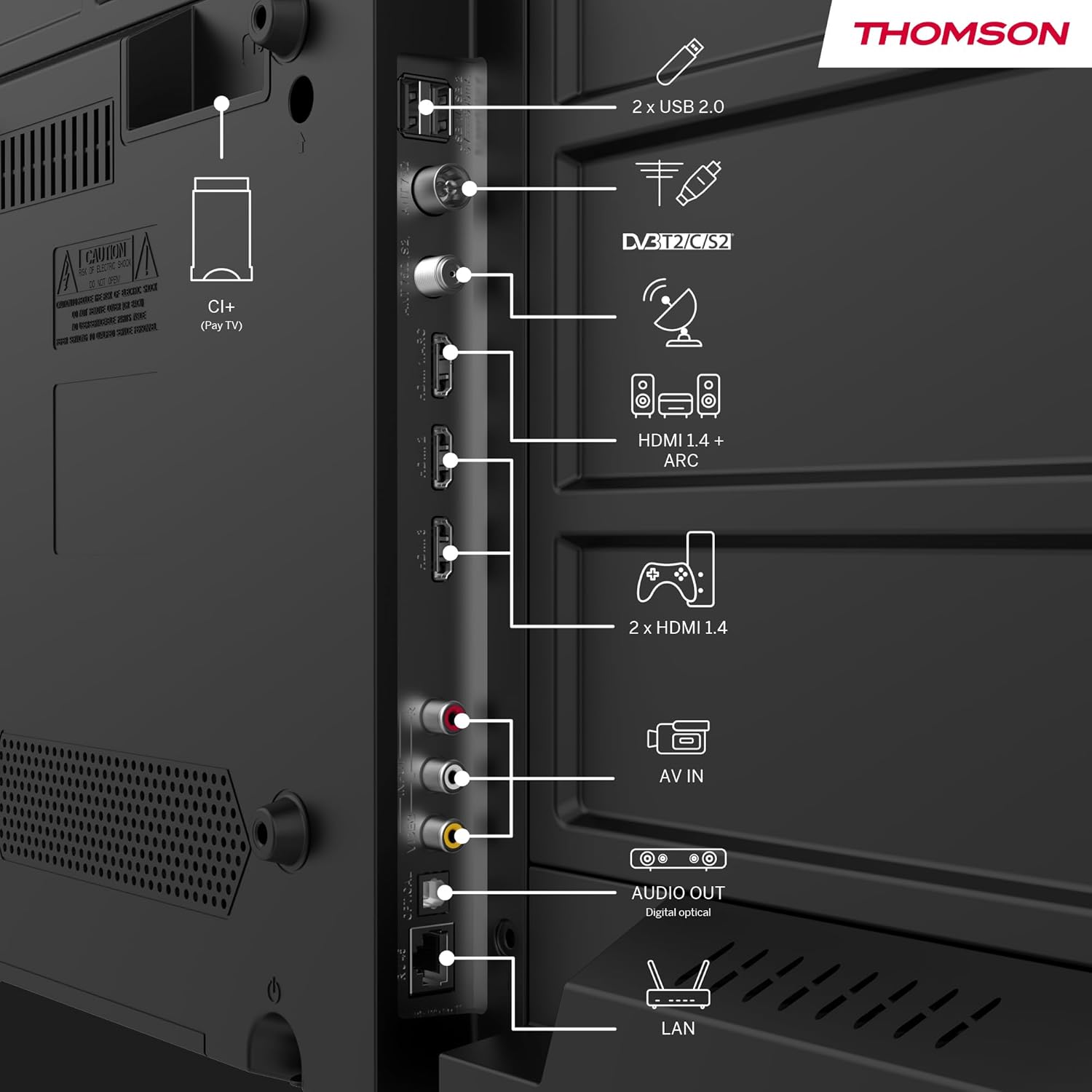 THOMSON 32 Inch (81cm) Full HD Google Smart TV, Wi-Fi, Dolby Audio, HDR10, Bluetooth 5.1, Triple Tuner (Cable/Satellite/Antenna), HDMI, CI+, A+ Panel - 32FG2S14