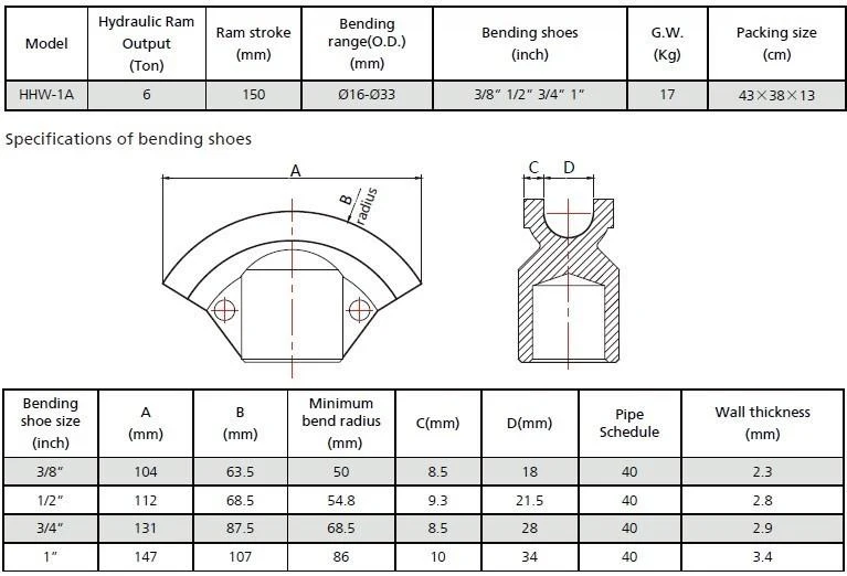 2025 Hydraulische buizenbuigmachine 6T - 3/8
