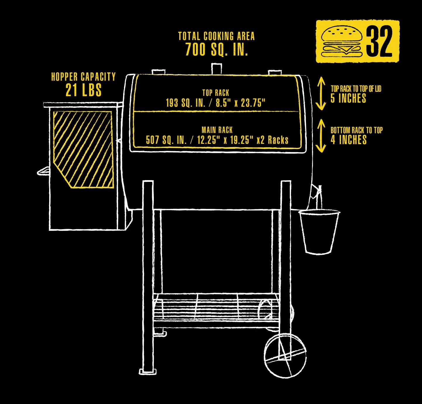 Pit Boss 700FB Houtpelletbarbecue met vlammenbrander, grilloppervlak 700 vierkante inch