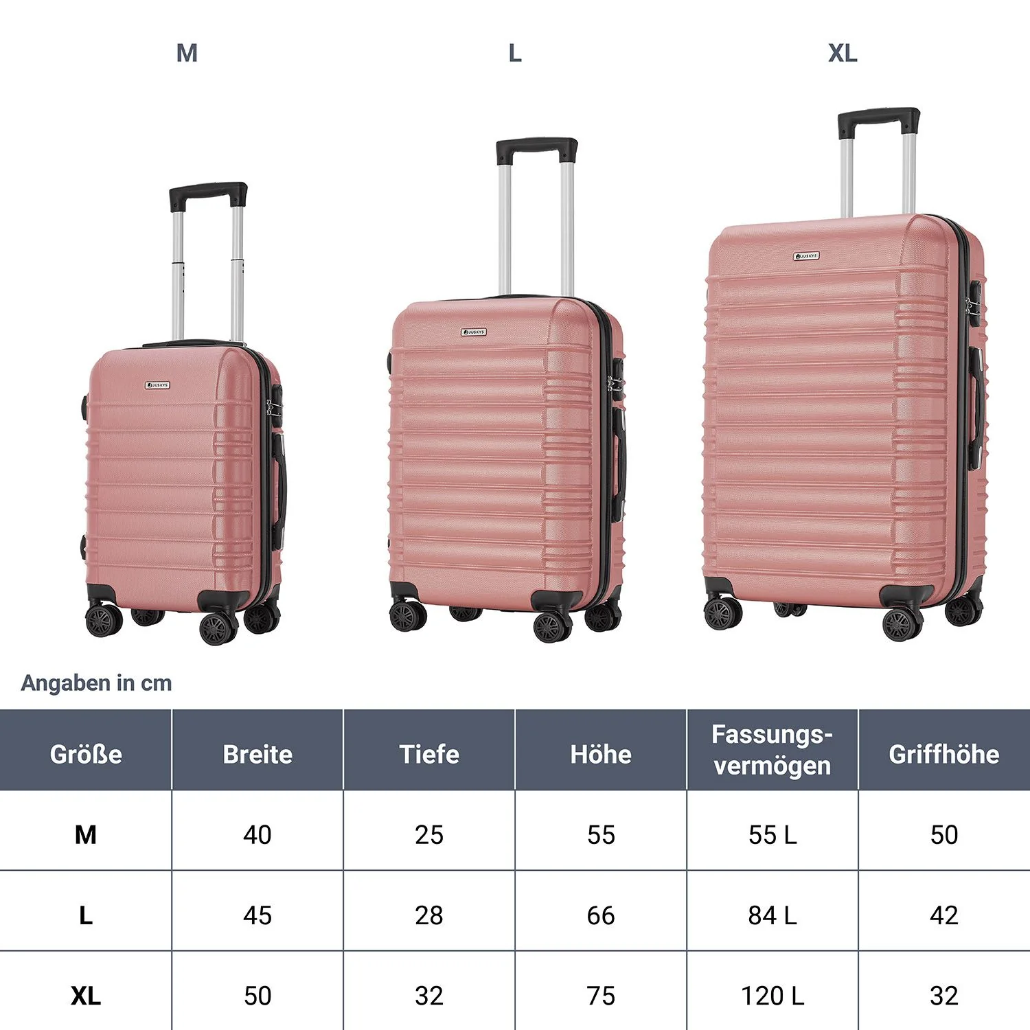 2025 Hartschalen Kofferset Rom
